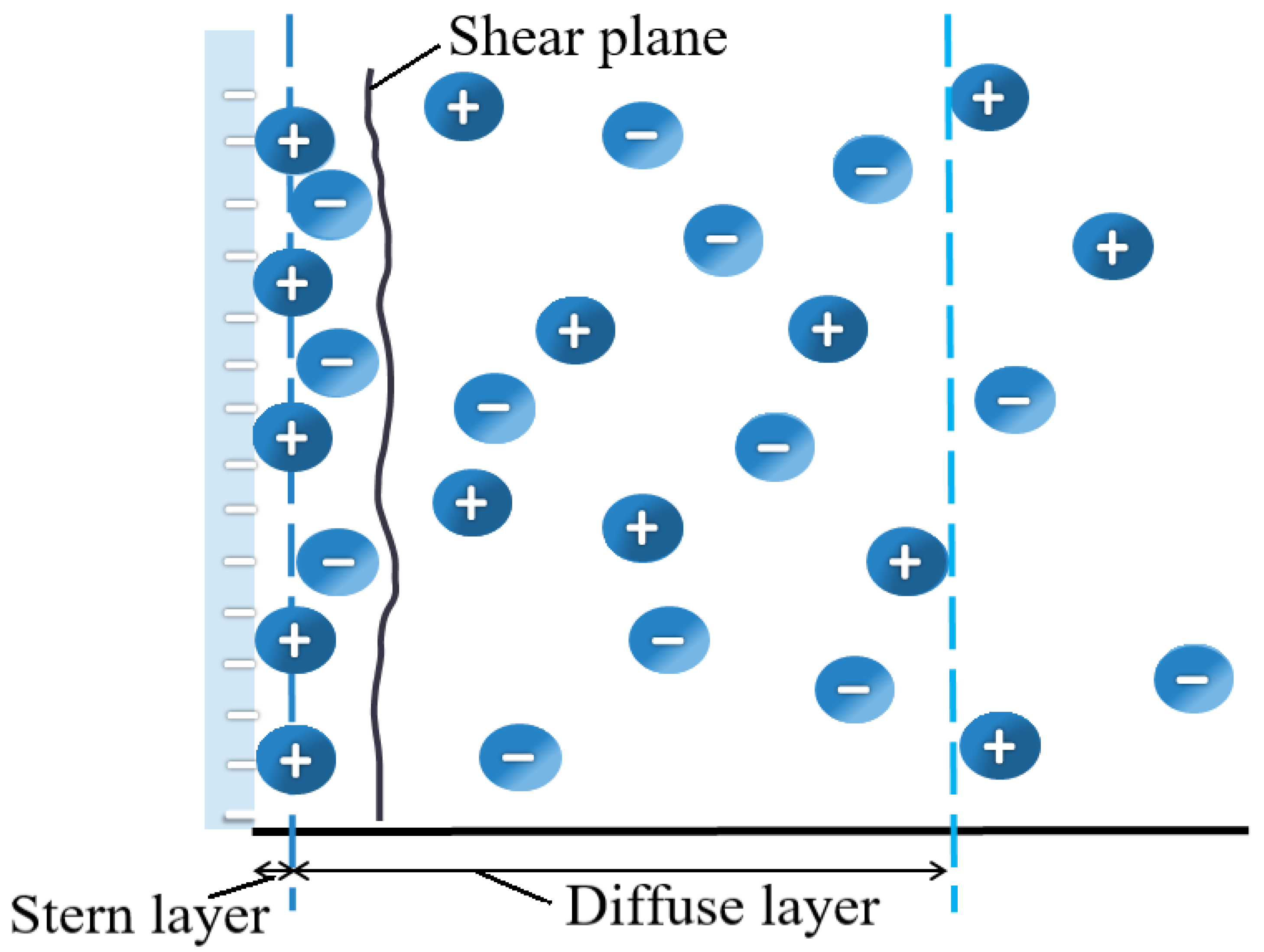 Minerals 13 00294 g003 Minerals 13 00294 g003
