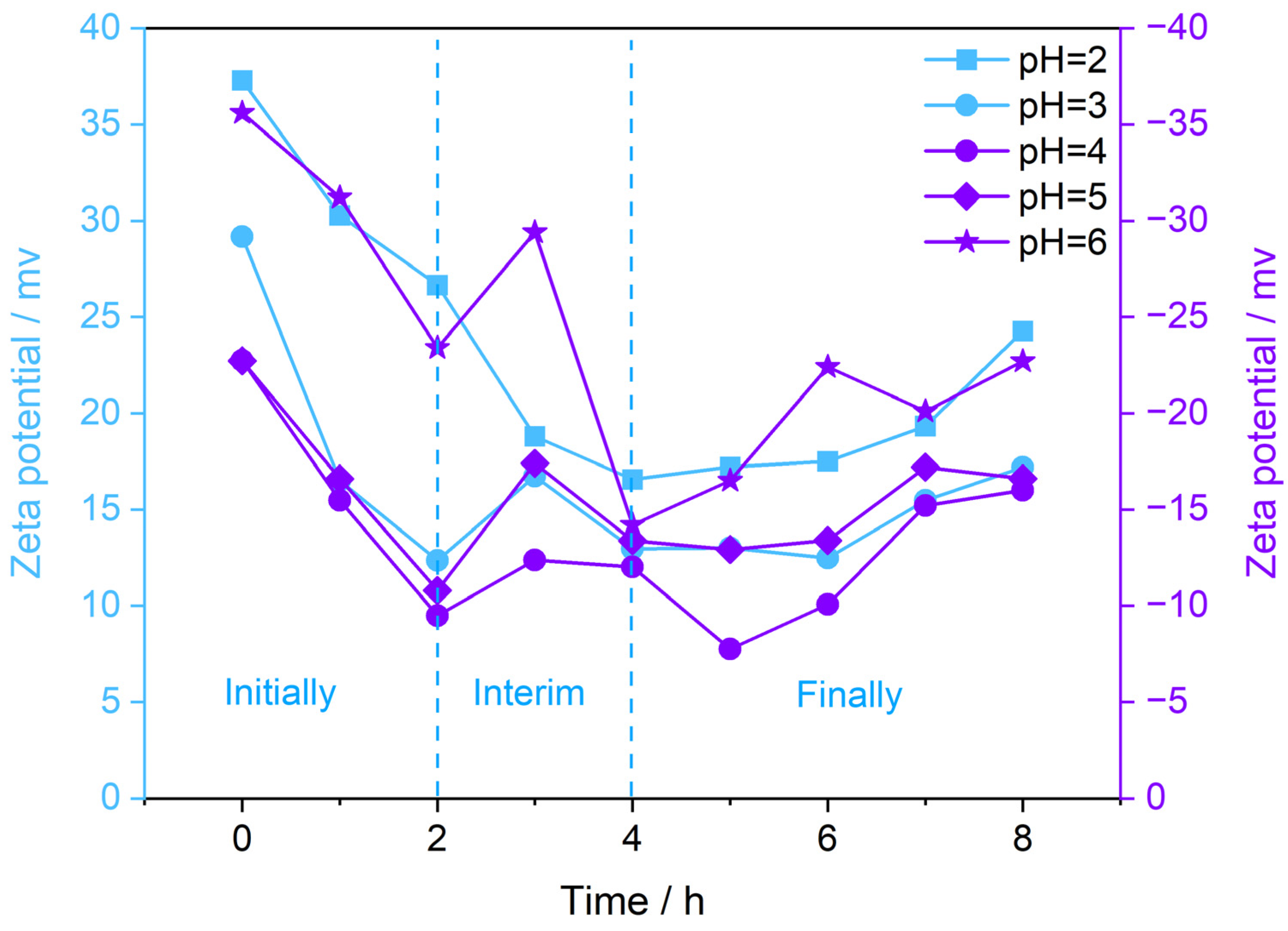 Minerals 13 00294 g005 Minerals 13 00294 g005