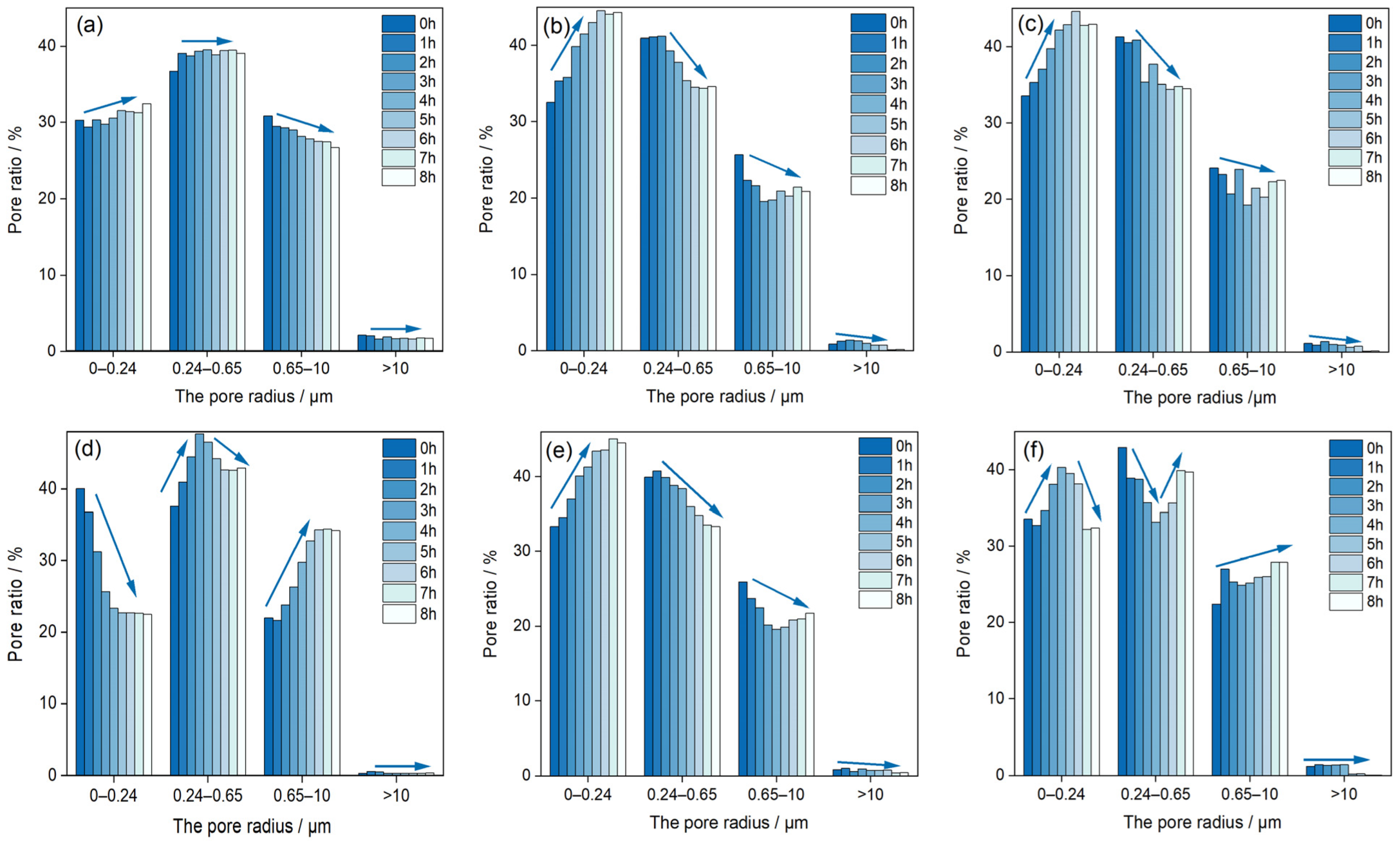 Minerals 13 00294 g008 Minerals 13 00294 g008