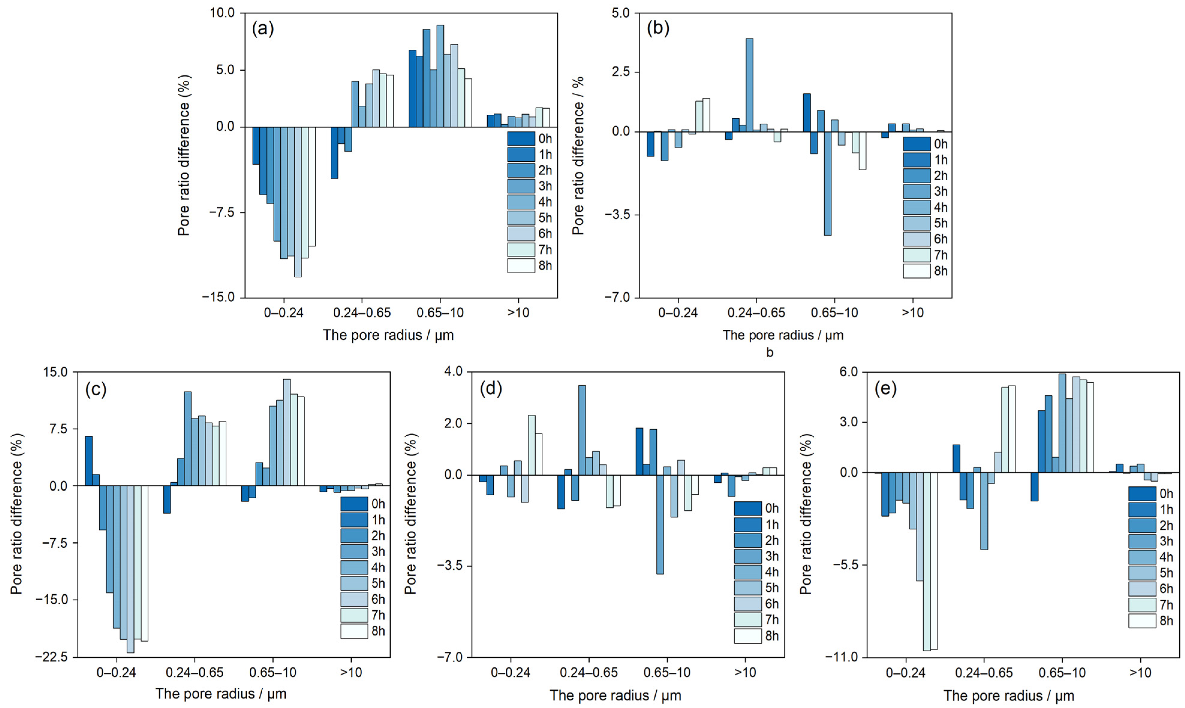 Minerals 13 00294 g009 Minerals 13 00294 g009