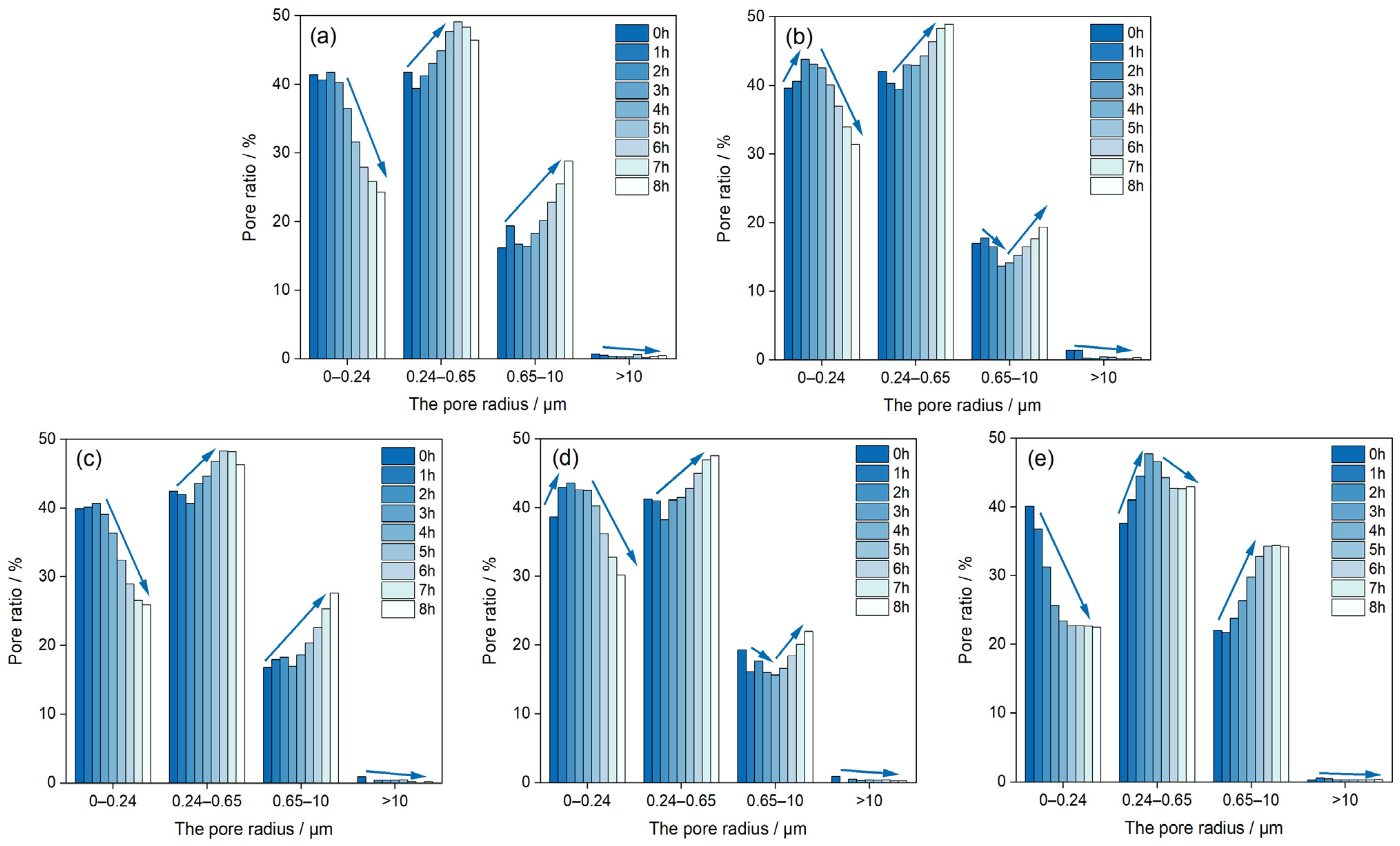 Minerals 13 00294 g011 Minerals 13 00294 g011