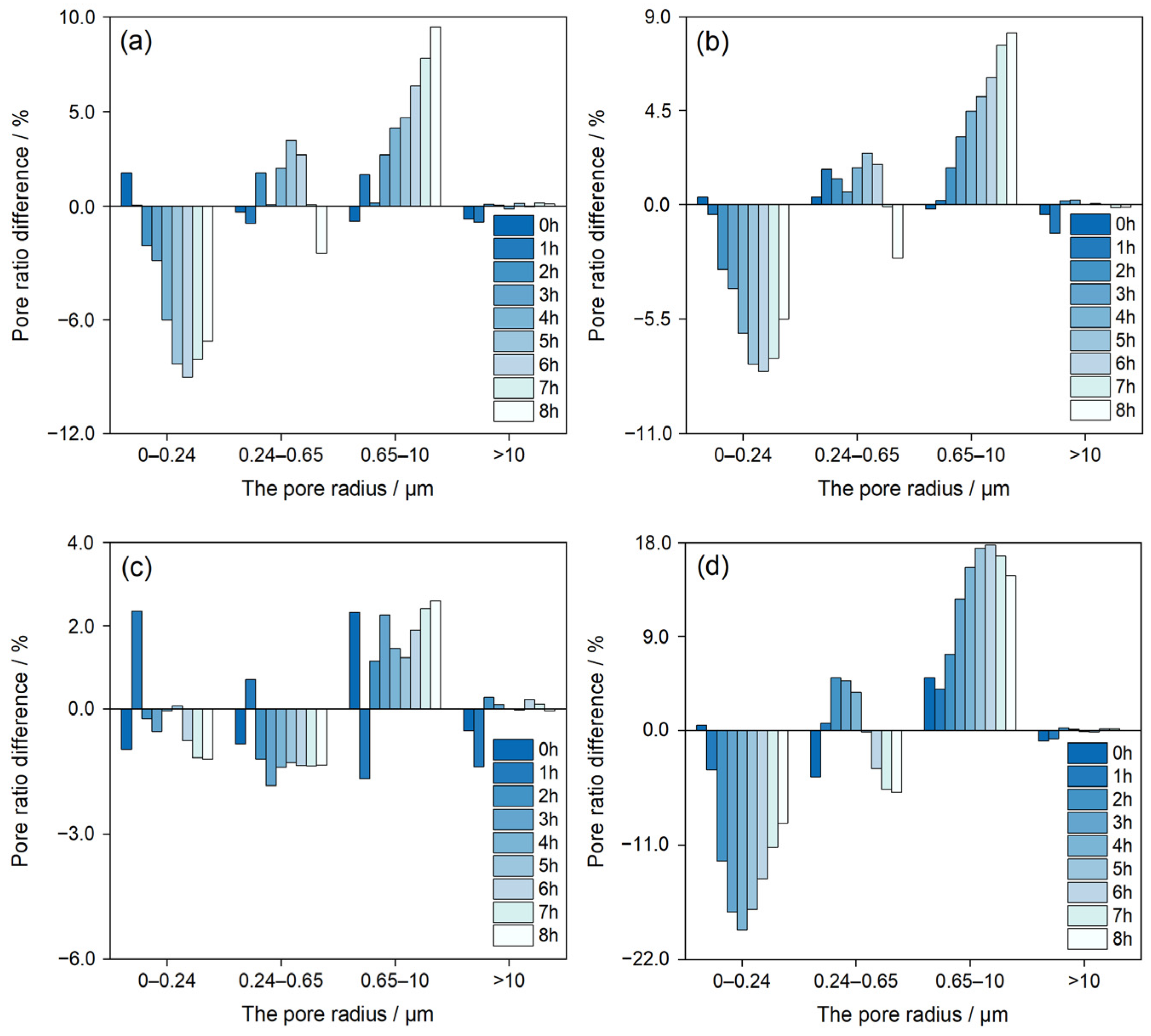 Minerals 13 00294 g012 Minerals 13 00294 g012