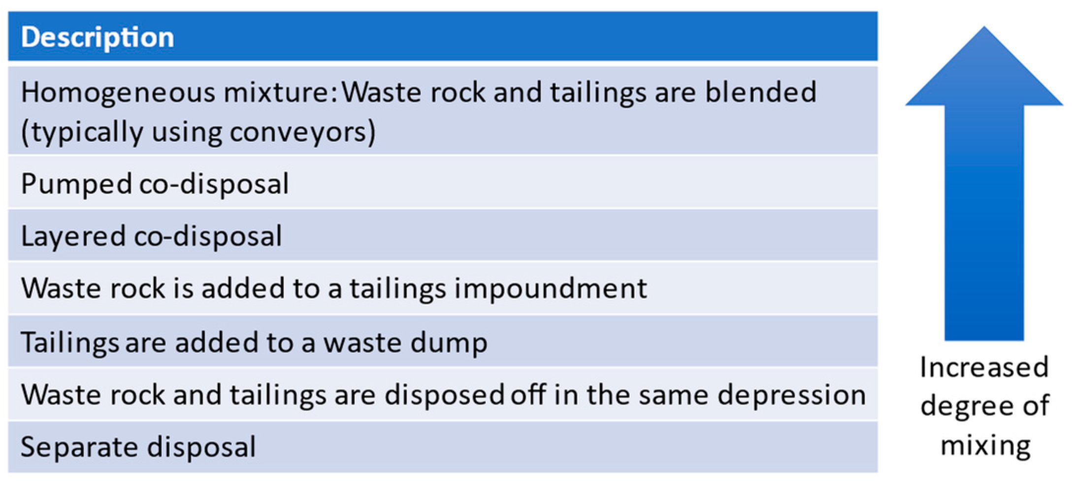 Minerals 13 00295 g002 Minerals 13 00295 g002