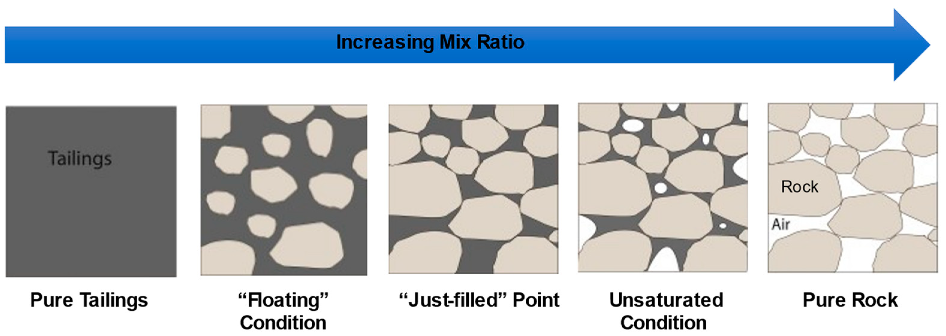 Minerals 13 00295 g003 Minerals 13 00295 g003