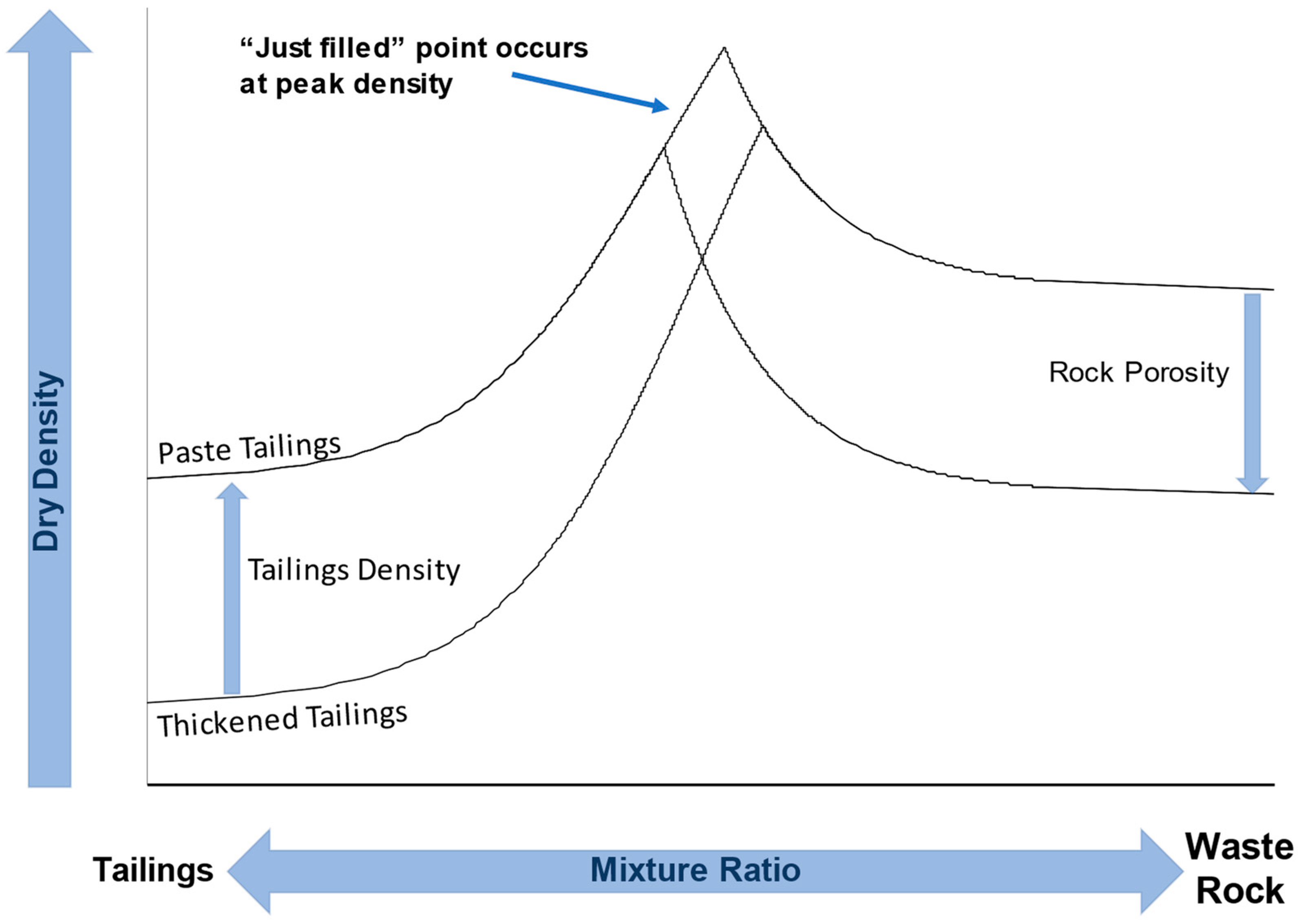 Minerals 13 00295 g004 Minerals 13 00295 g004