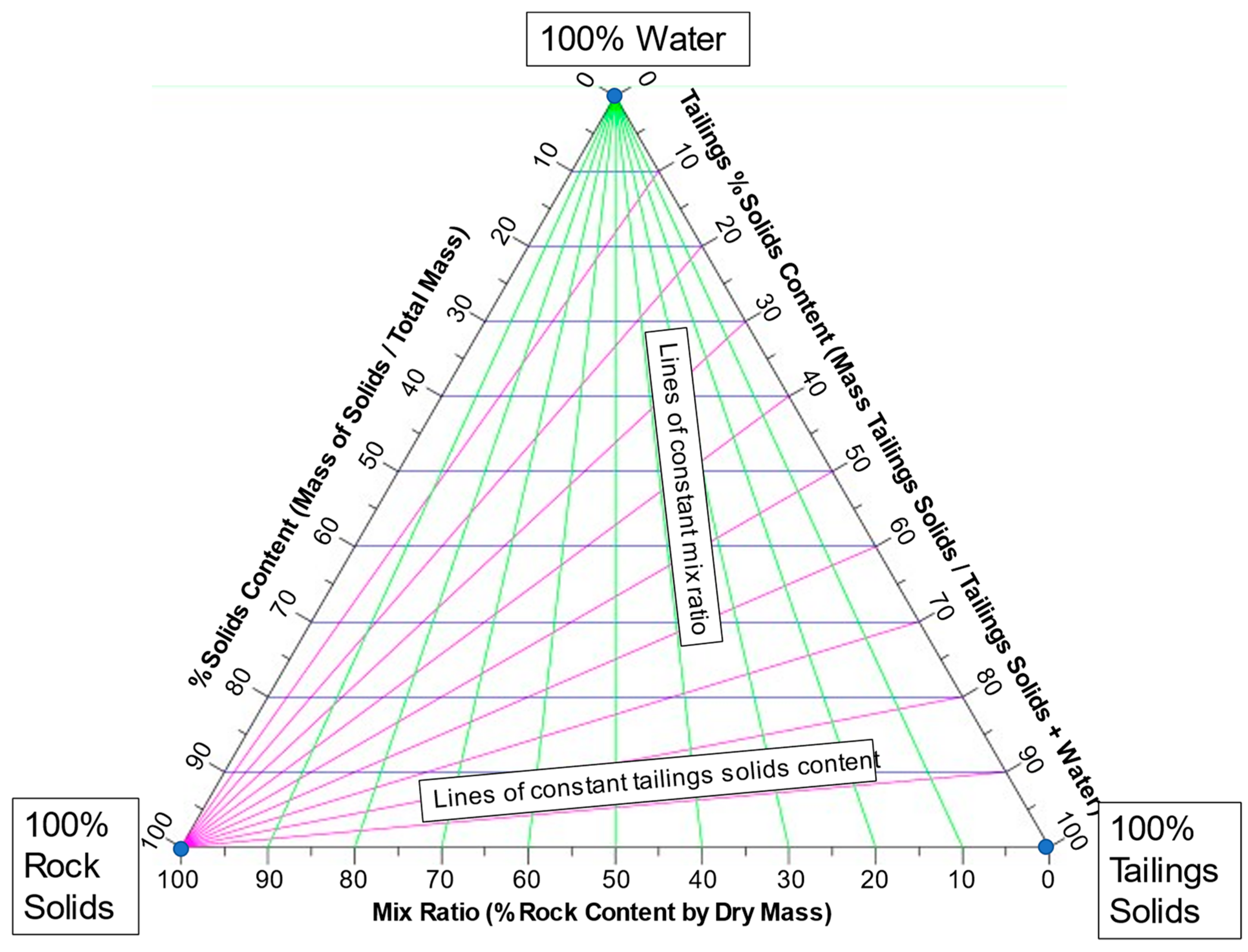 Minerals 13 00295 g005 Minerals 13 00295 g005