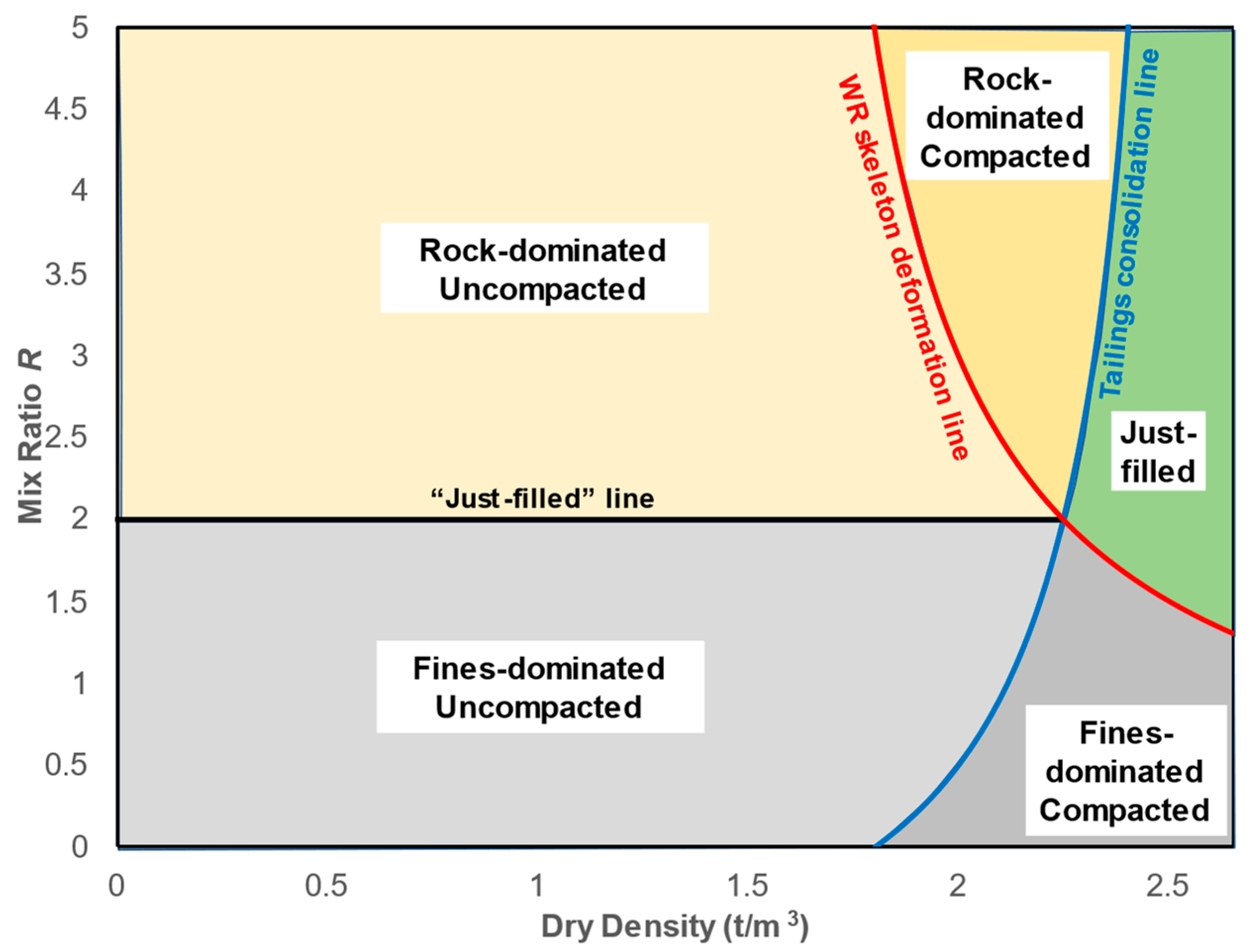 Minerals 13 00295 g010 Minerals 13 00295 g010