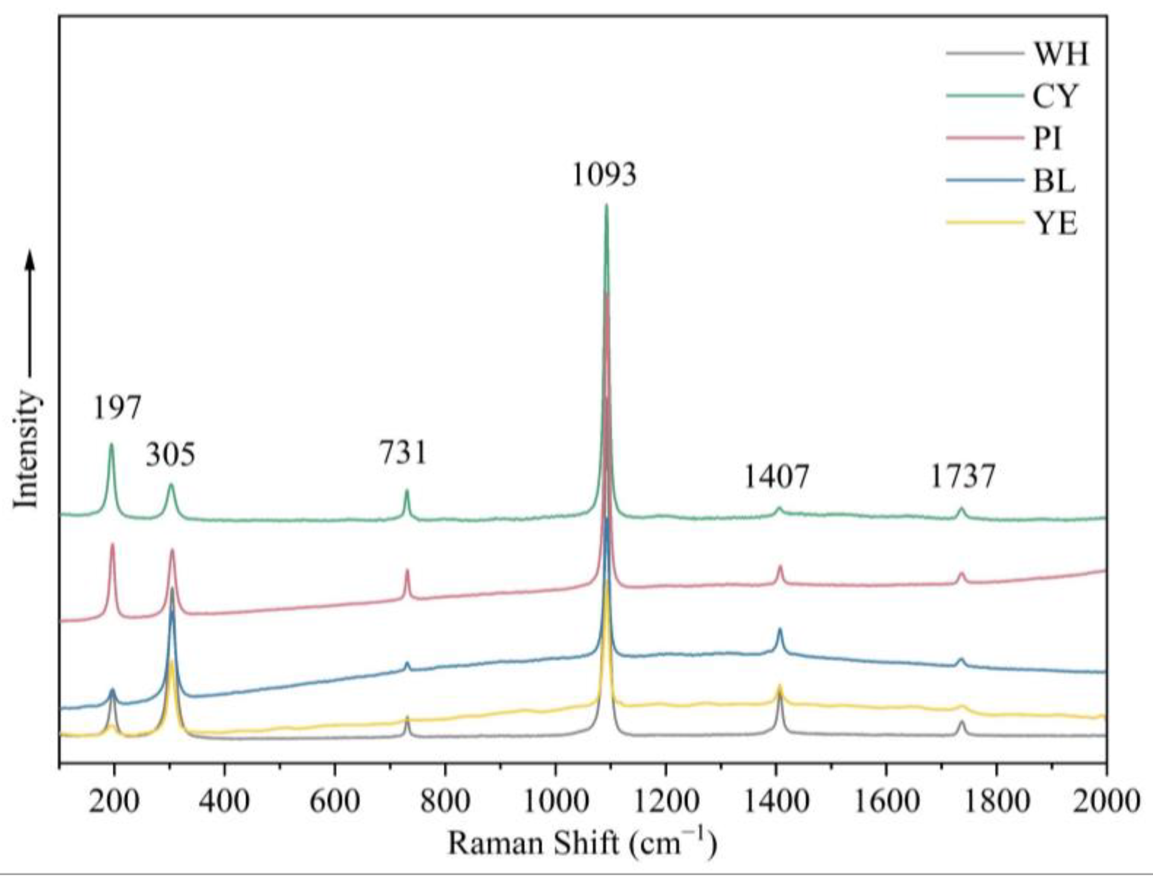 Minerals 13 00296 g008