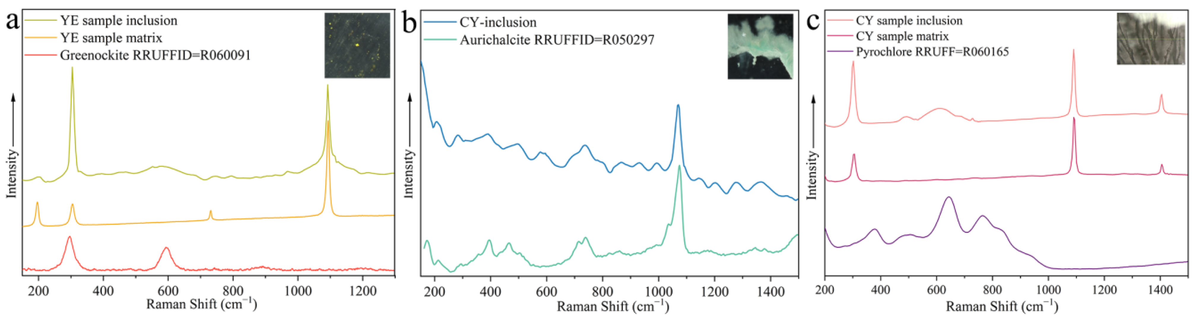 Minerals 13 00296 g009