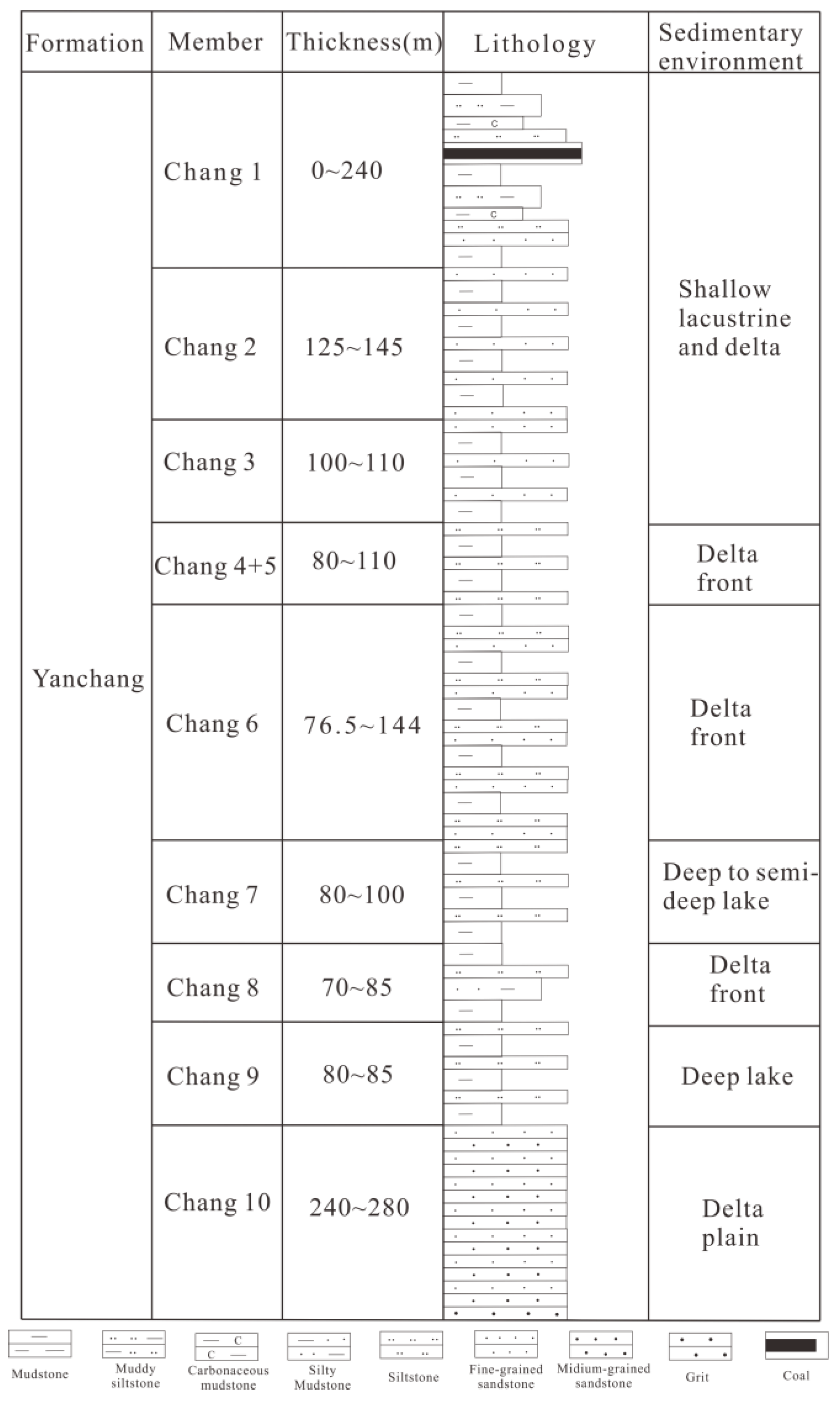 Minerals 13 00297 g002 Minerals 13 00297 g002