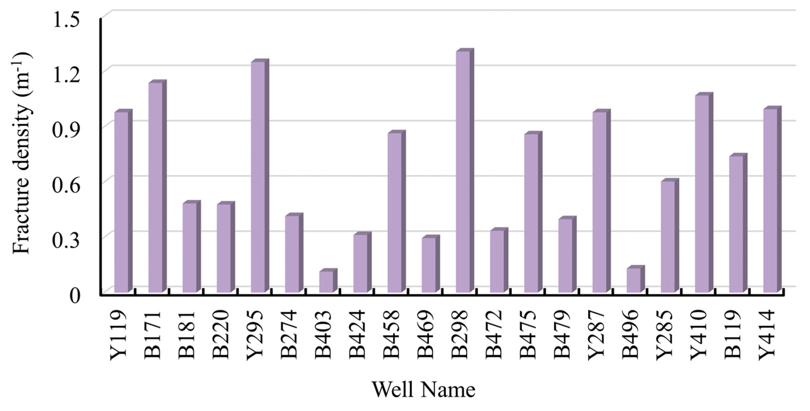 Minerals 13 00297 g005 Minerals 13 00297 g005