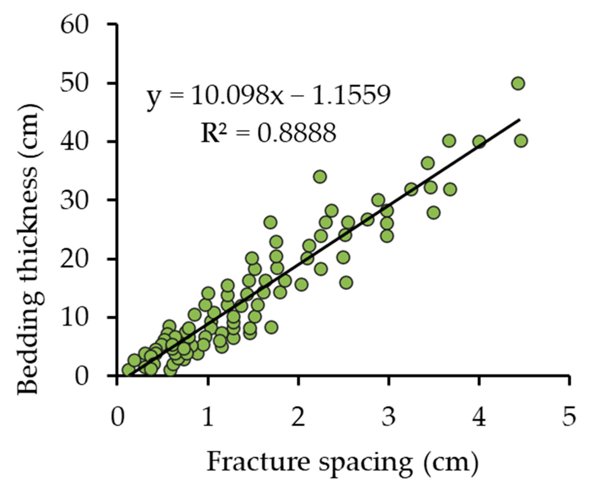 Minerals 13 00297 g009 Minerals 13 00297 g009