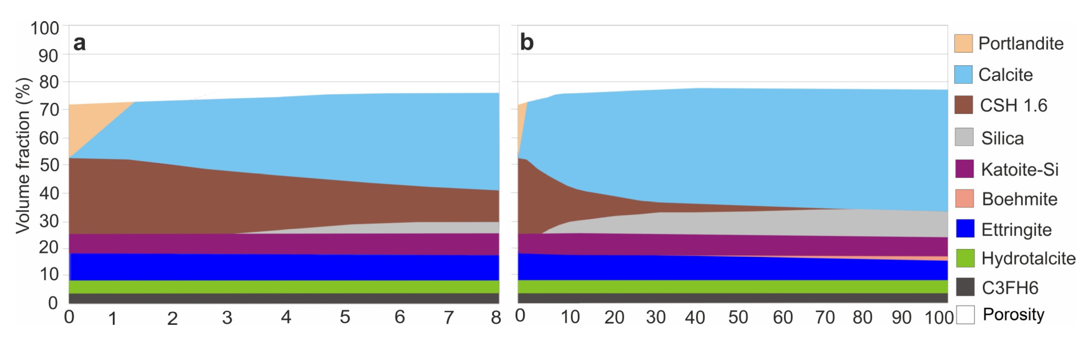 Minerals 13 00298 g006