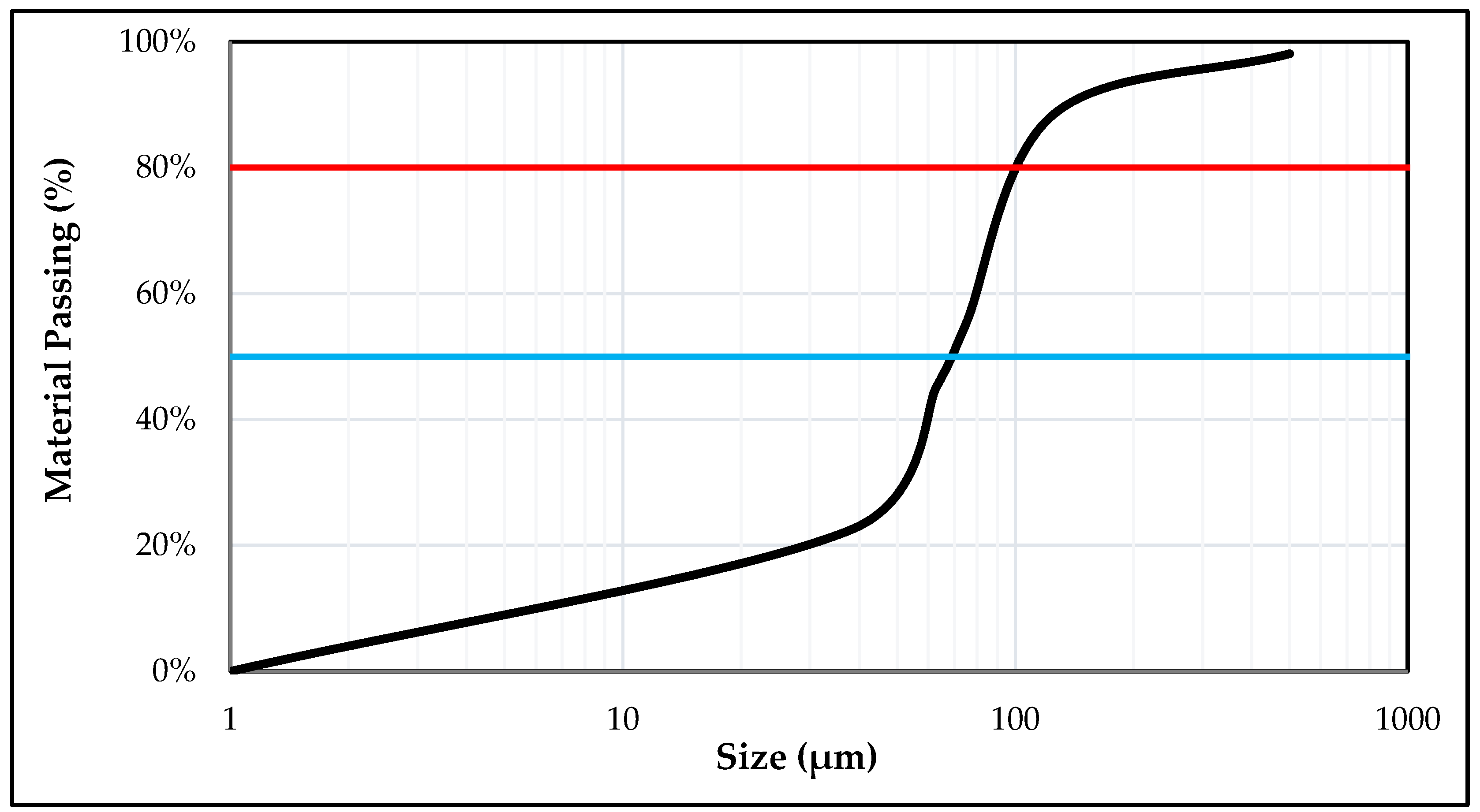 Minerals 13 00301 g001 Minerals 13 00301 g001
