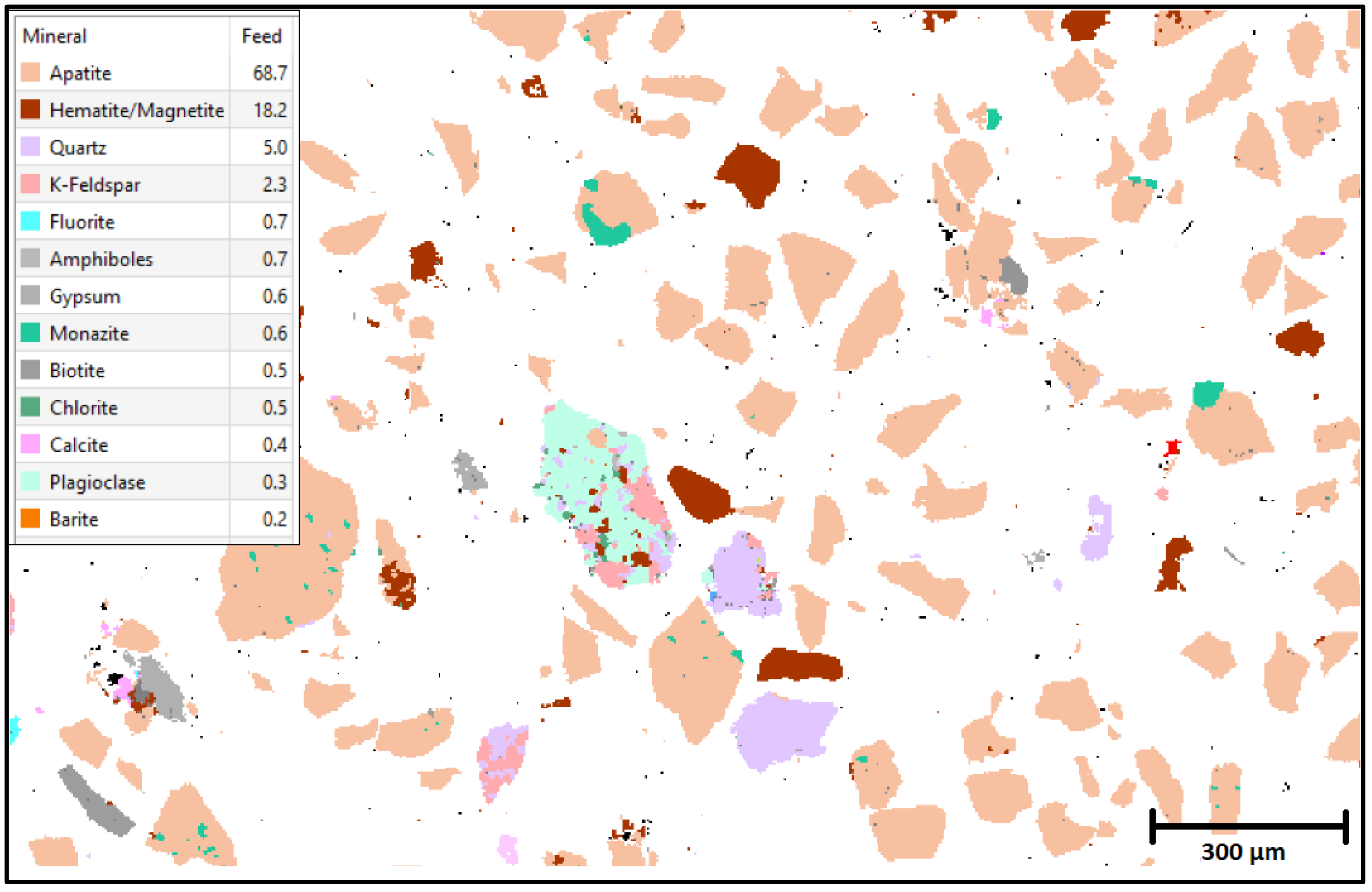 Minerals 13 00301 g002 Minerals 13 00301 g002