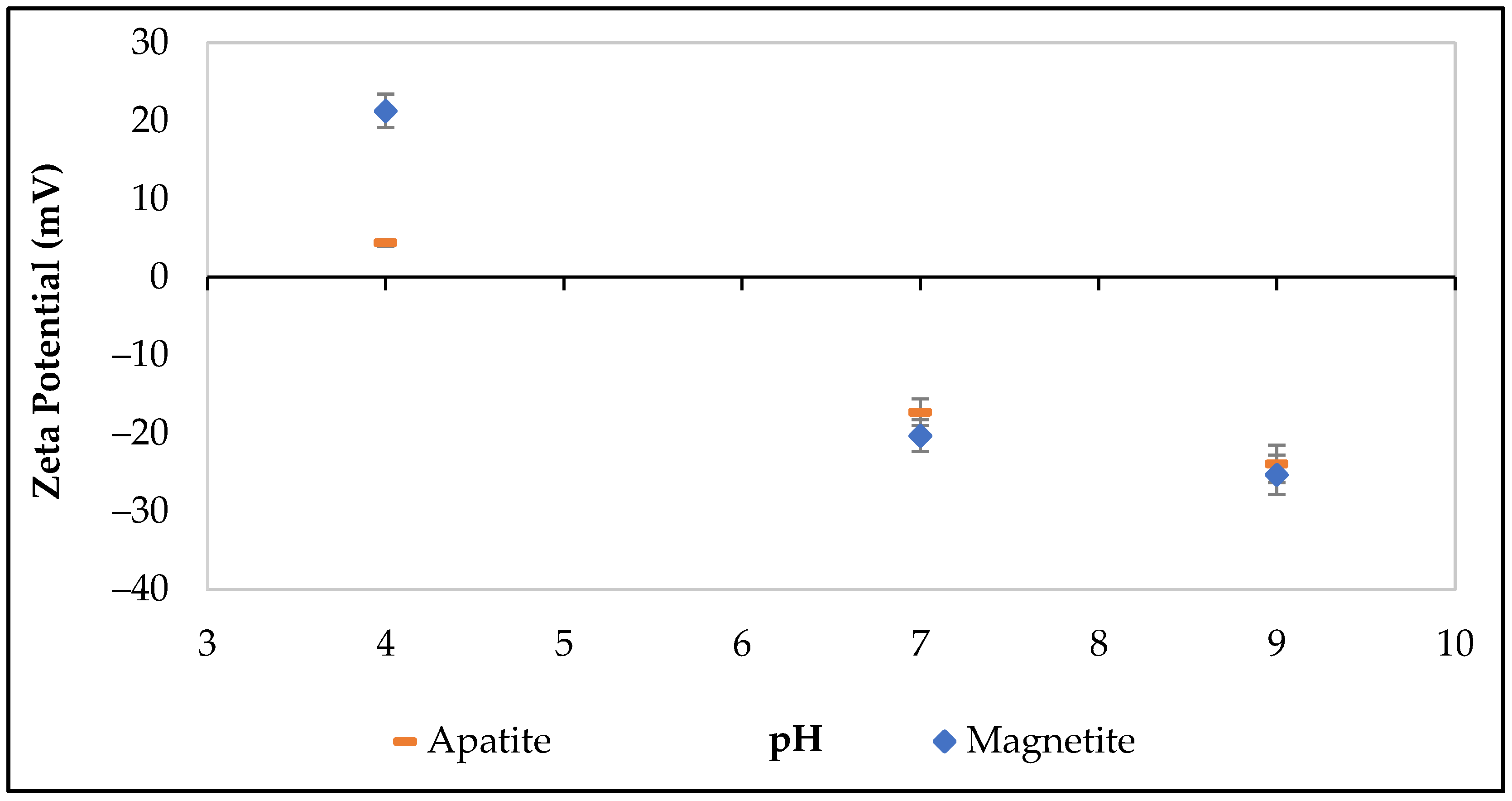 Minerals 13 00301 g003 Minerals 13 00301 g003