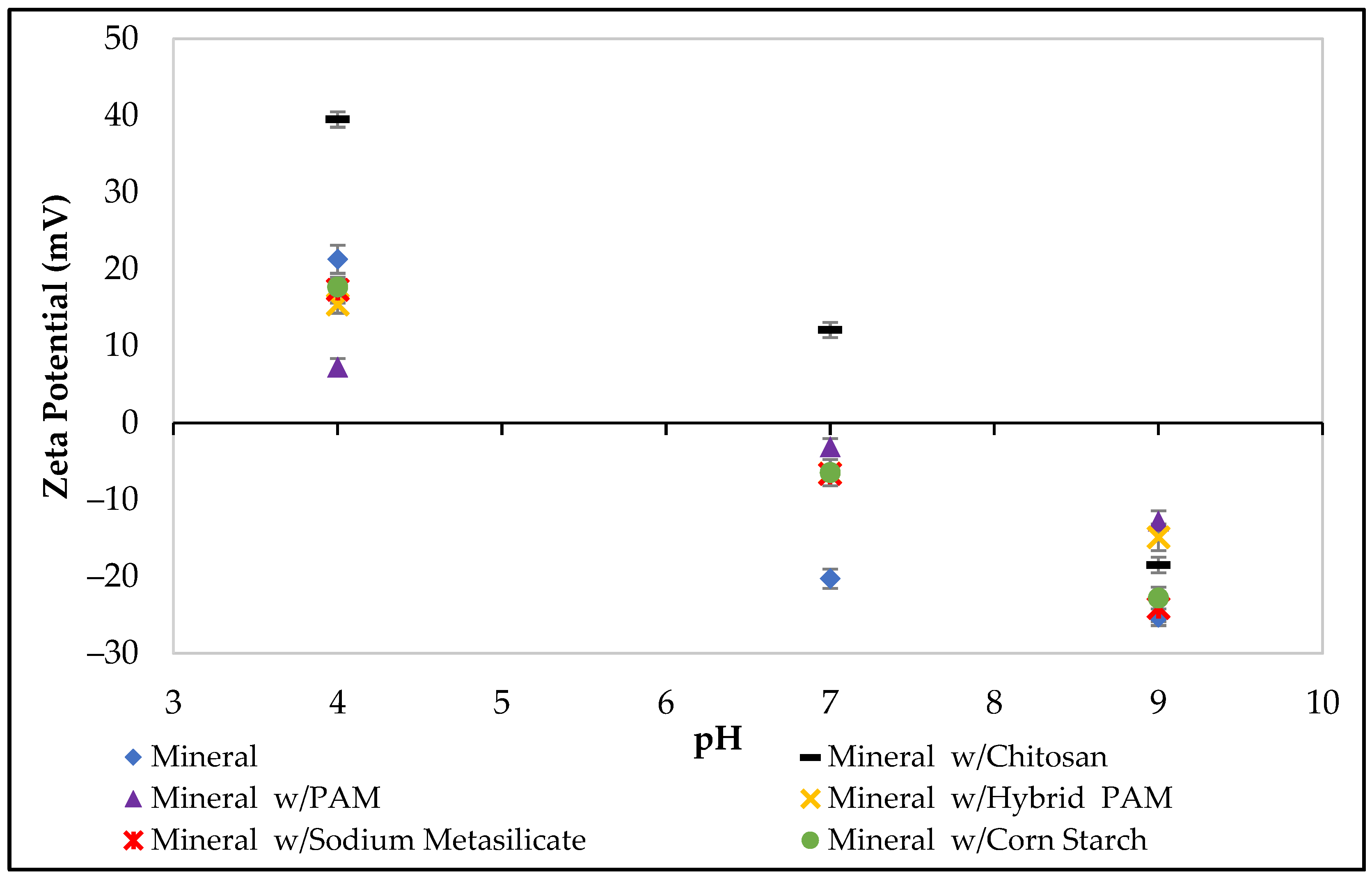 Minerals 13 00301 g004 Minerals 13 00301 g004