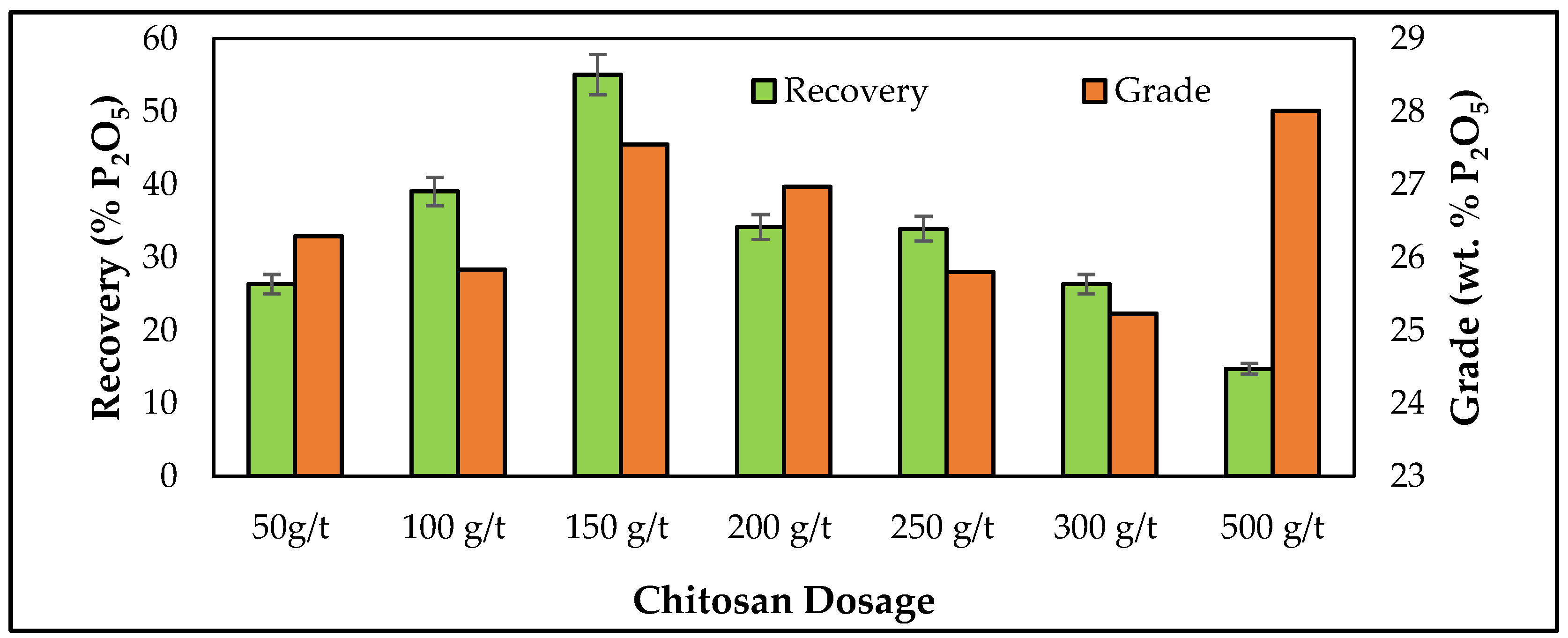 Minerals 13 00301 g006 Minerals 13 00301 g006