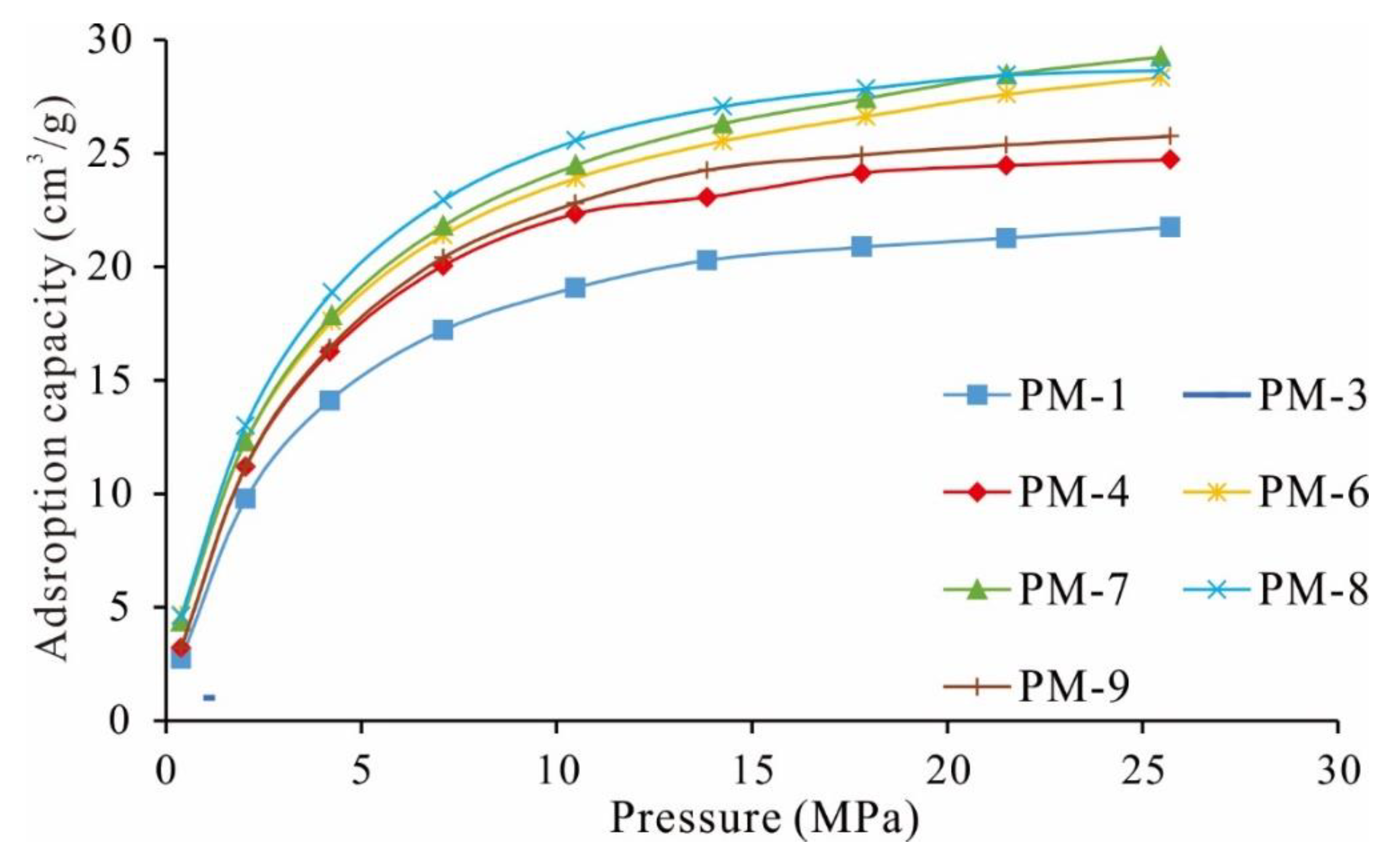 Minerals 13 00302 g008