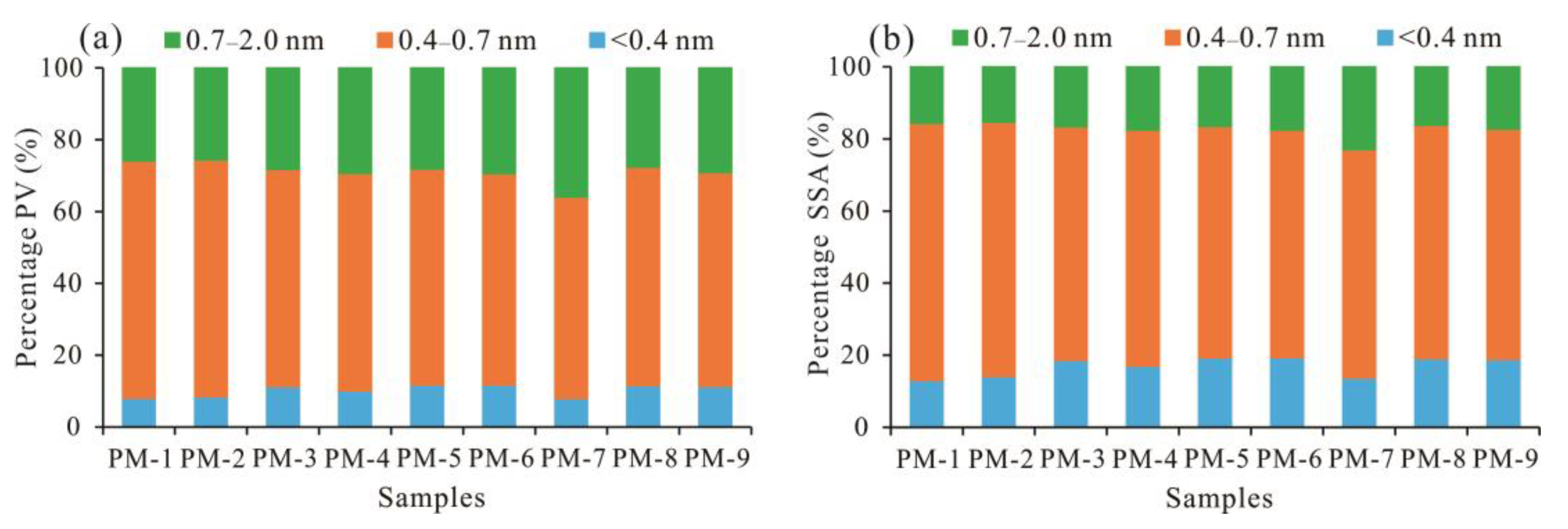 Minerals 13 00302 g010