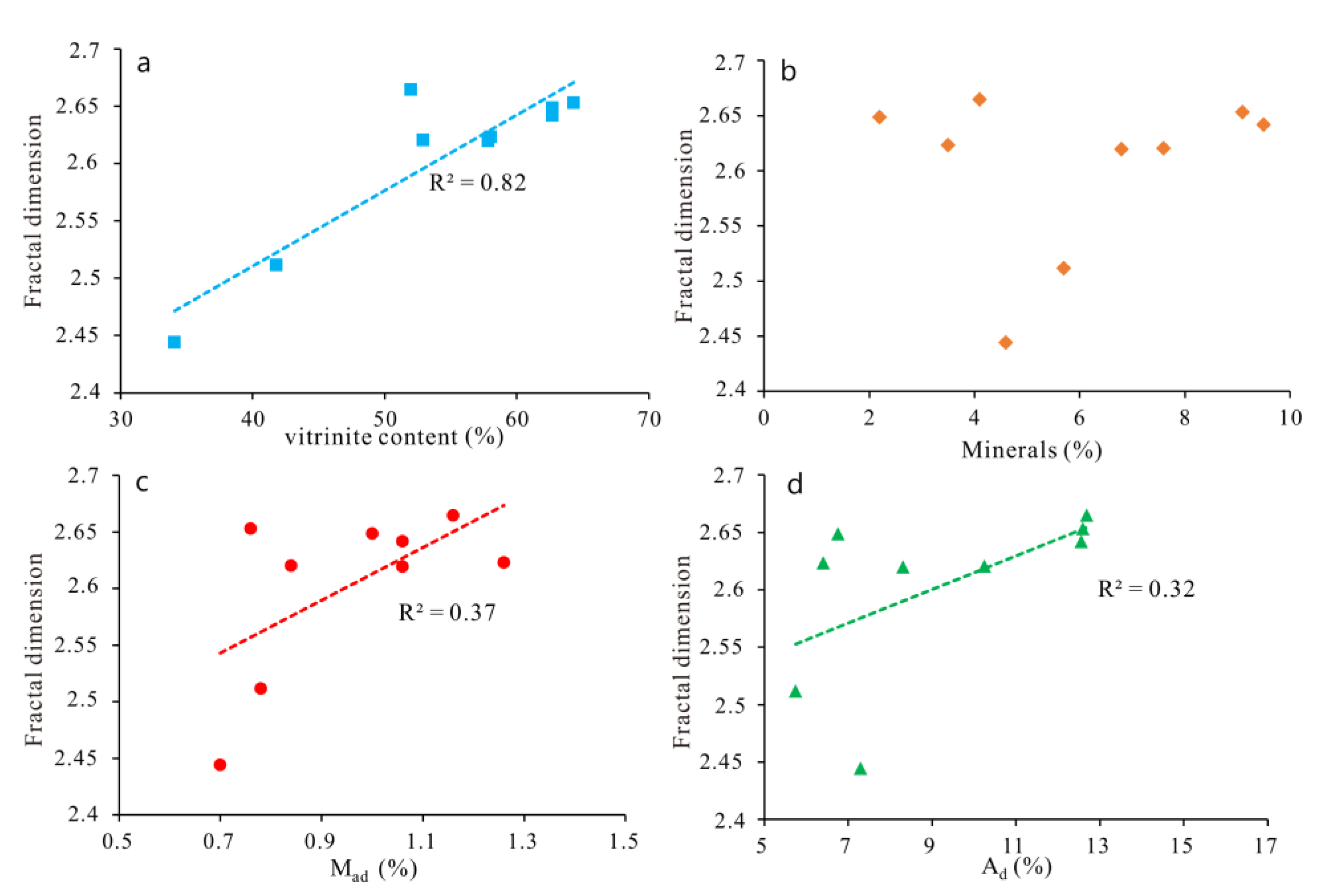 Minerals 13 00302 g013