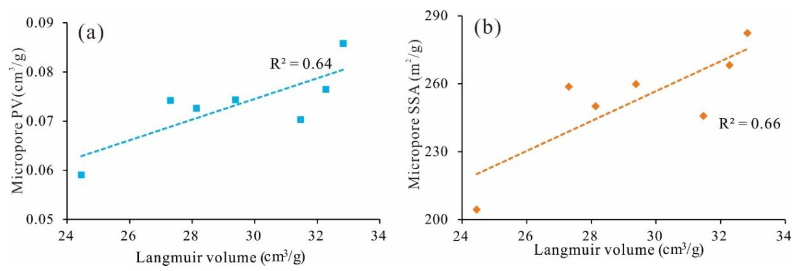 Minerals 13 00302 g015