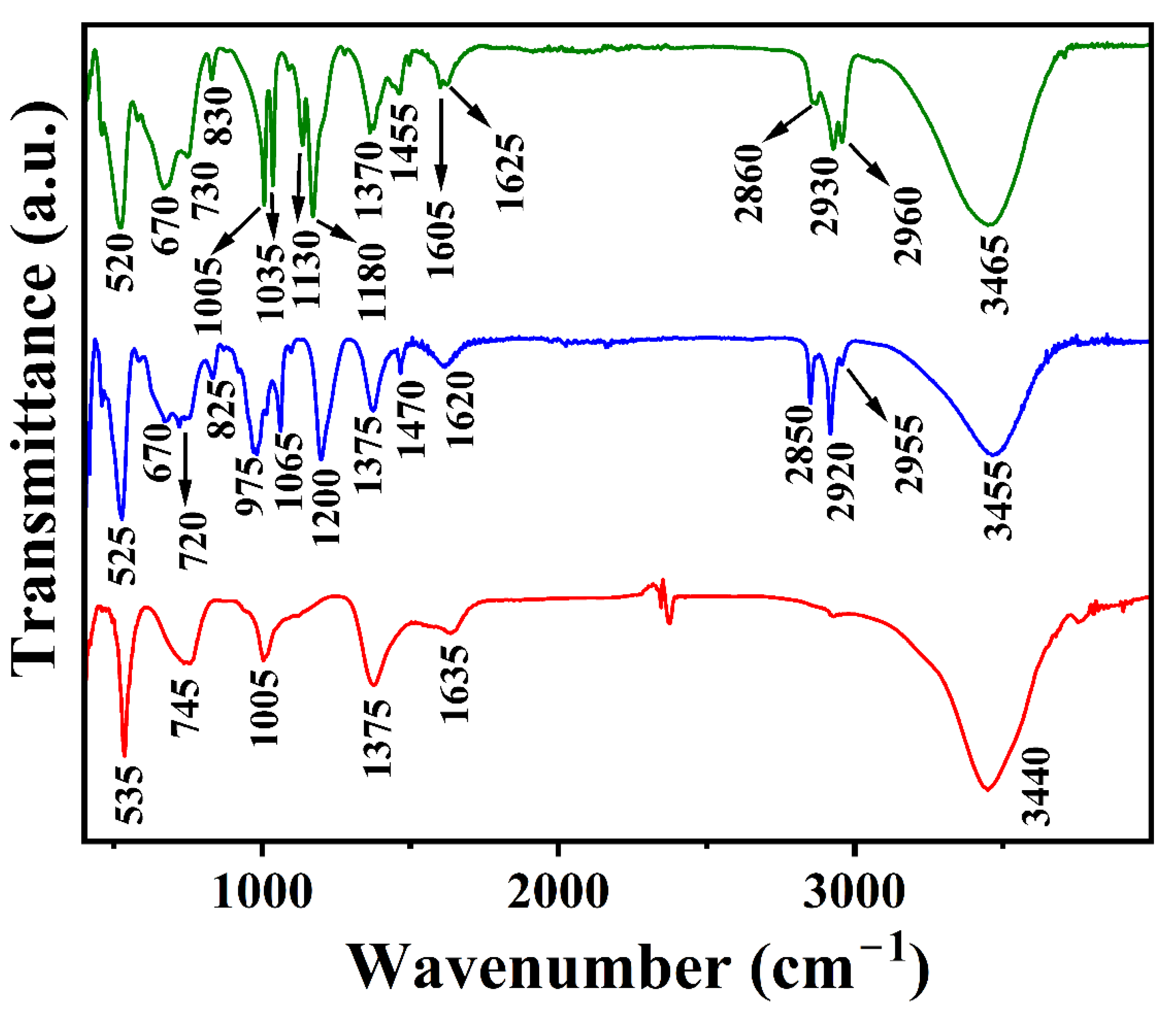 Minerals 13 00303 g002 Minerals 13 00303 g002