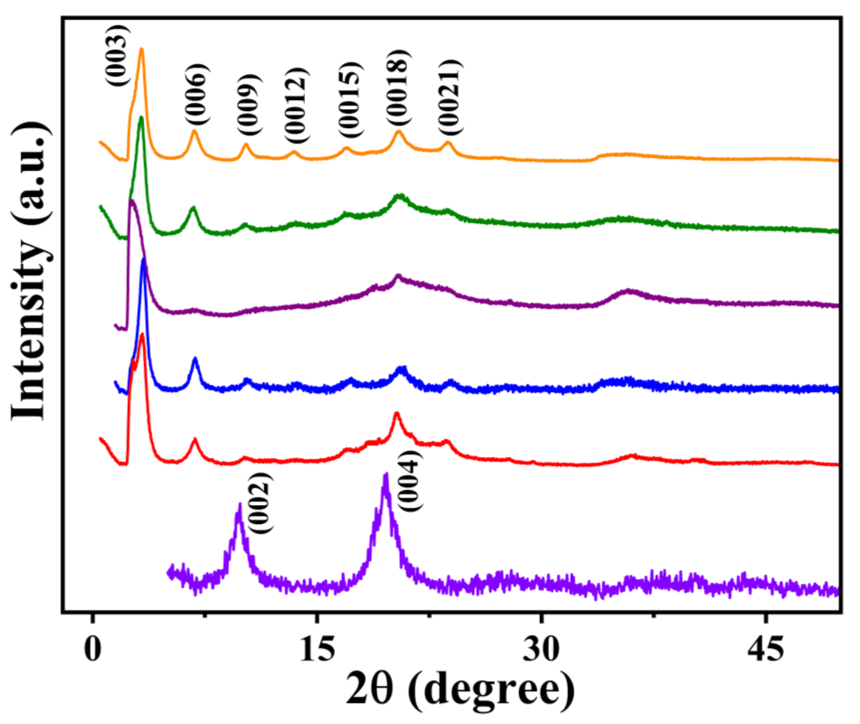 Minerals 13 00303 g004 Minerals 13 00303 g004