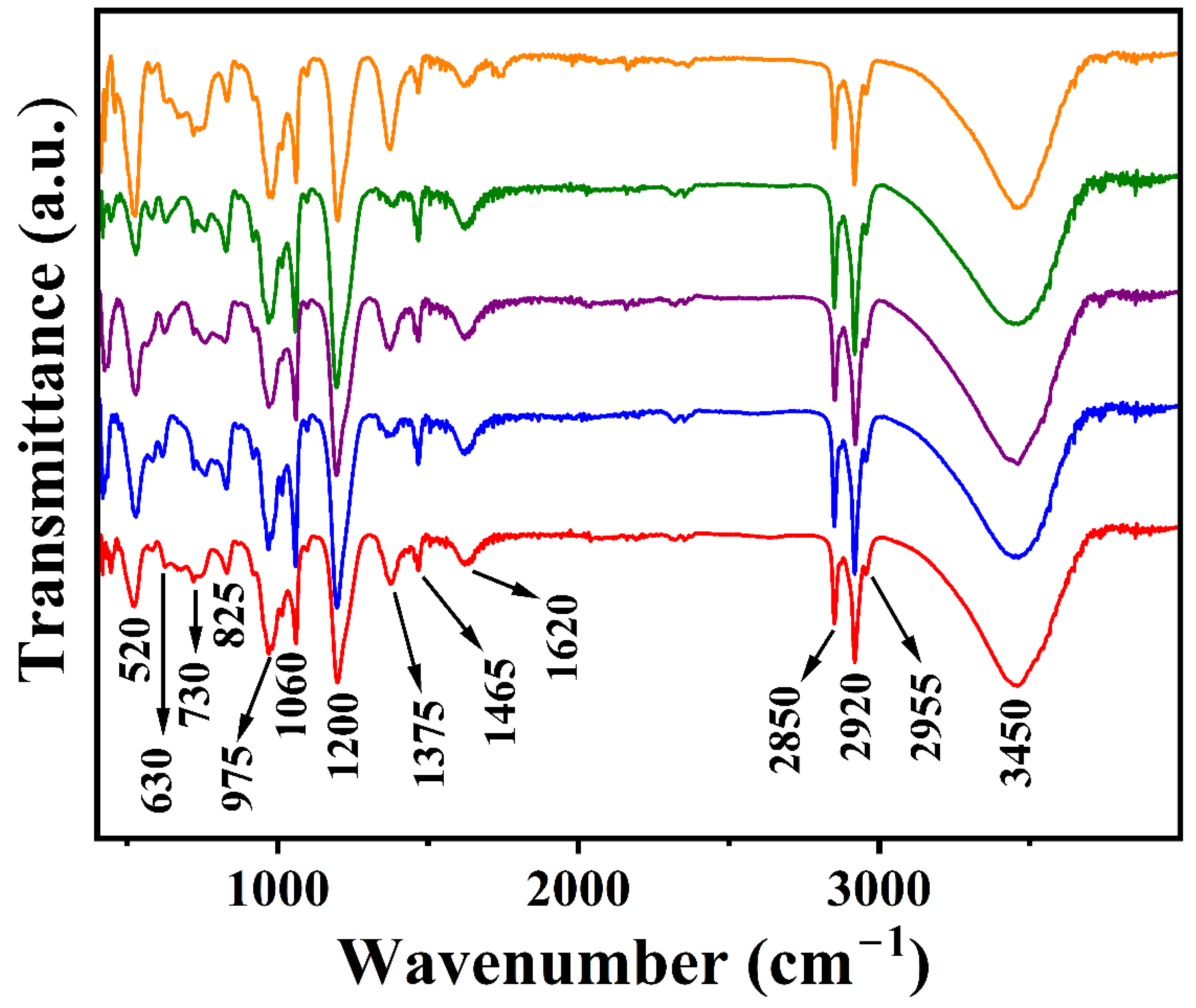 Minerals 13 00303 g006 Minerals 13 00303 g006