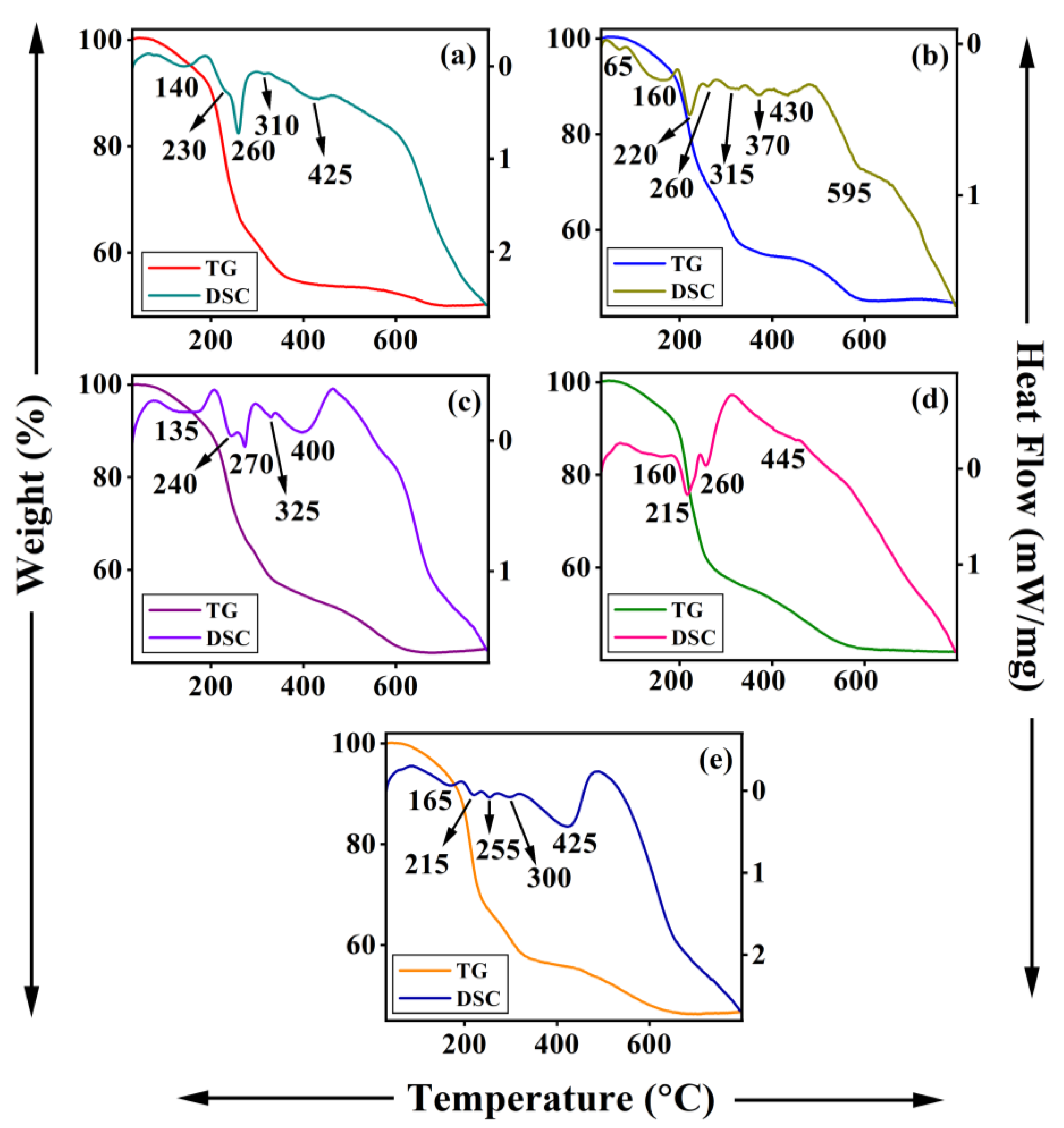 Minerals 13 00303 g008 Minerals 13 00303 g008