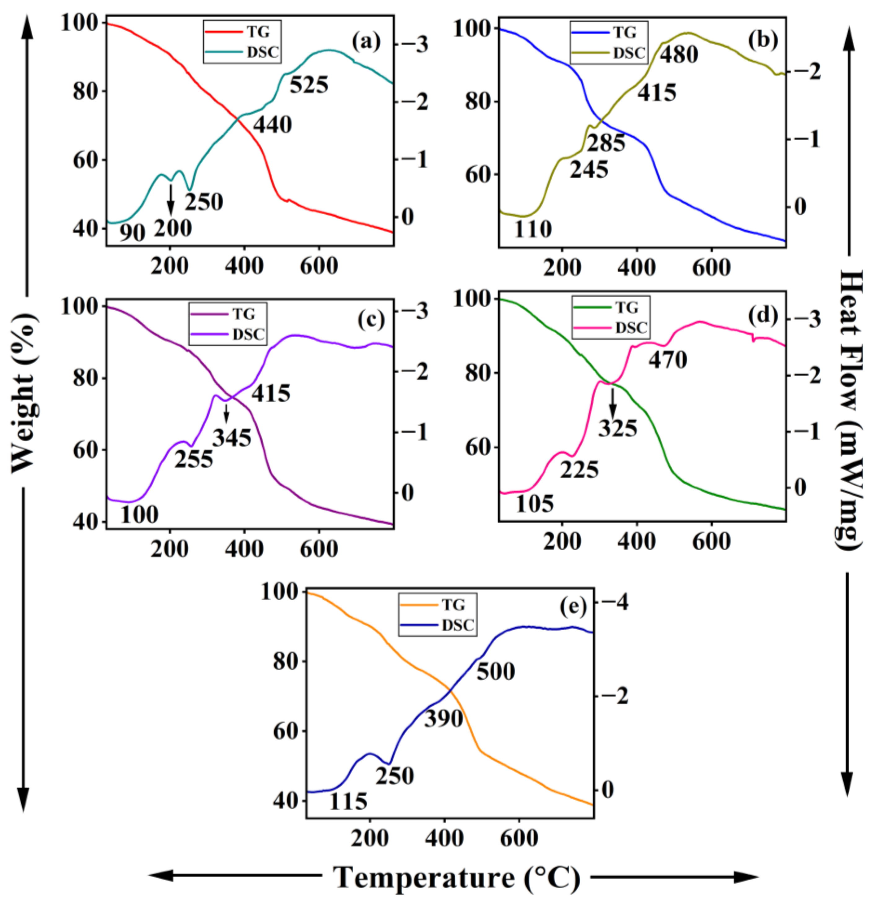 Minerals 13 00303 g009 Minerals 13 00303 g009