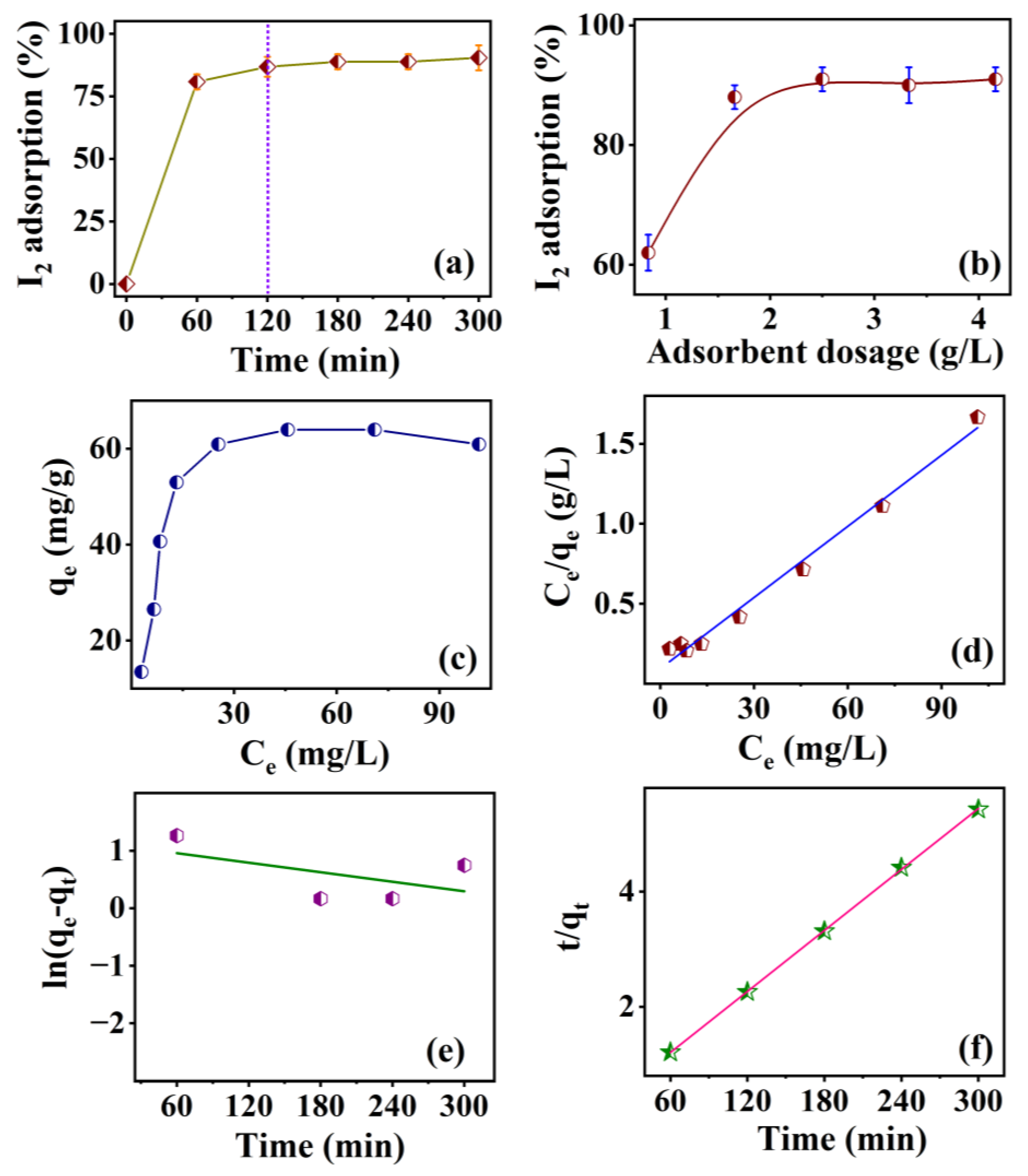 Minerals 13 00303 g010 Minerals 13 00303 g010