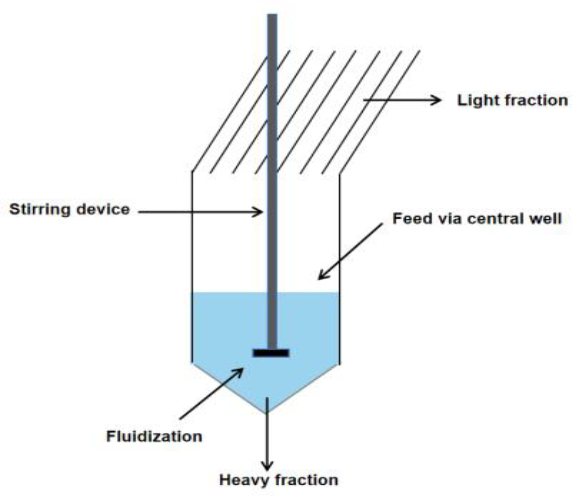 Minerals 13 00304 g001 Minerals 13 00304 g001