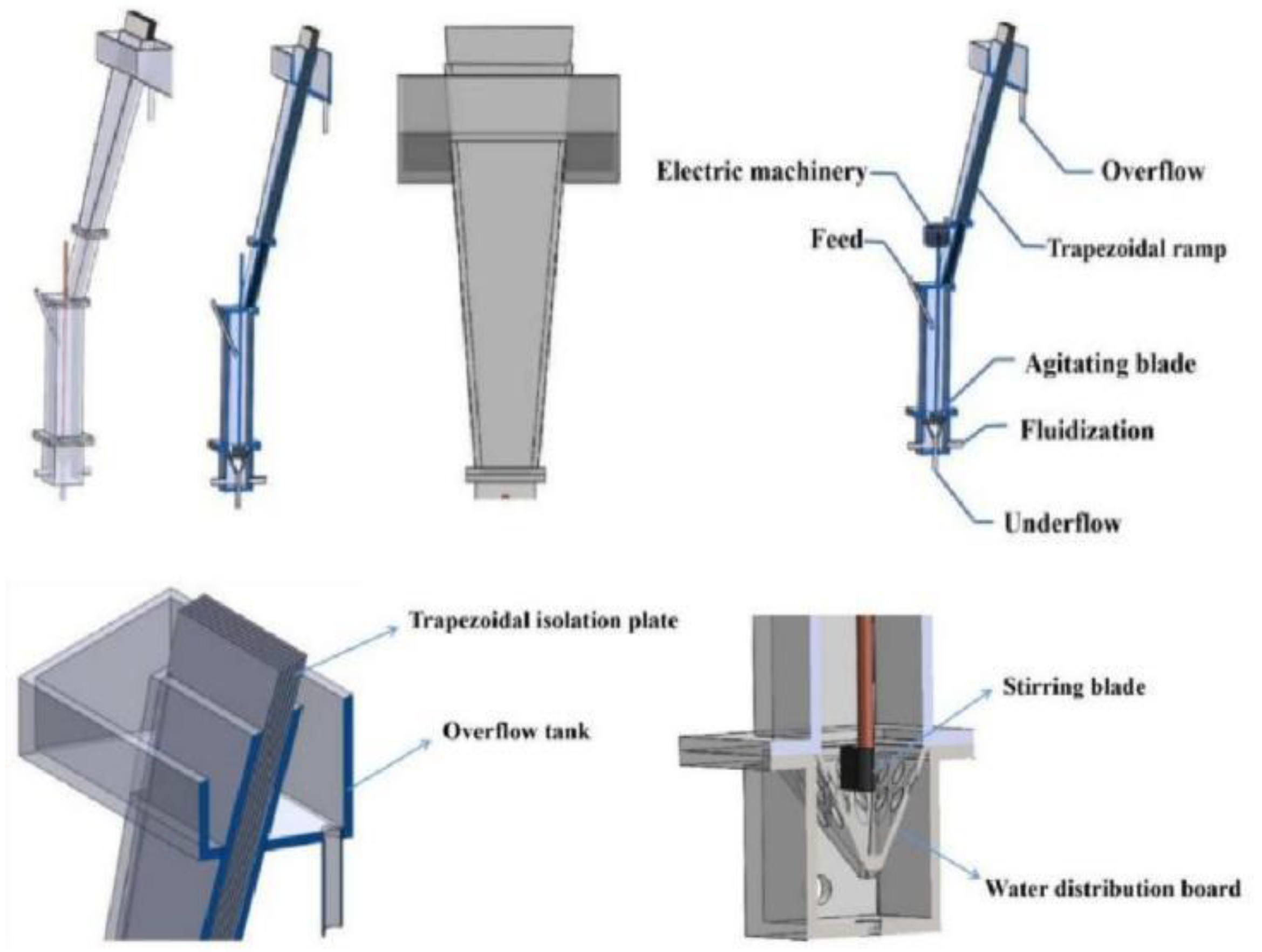 Minerals 13 00304 g002 Minerals 13 00304 g002