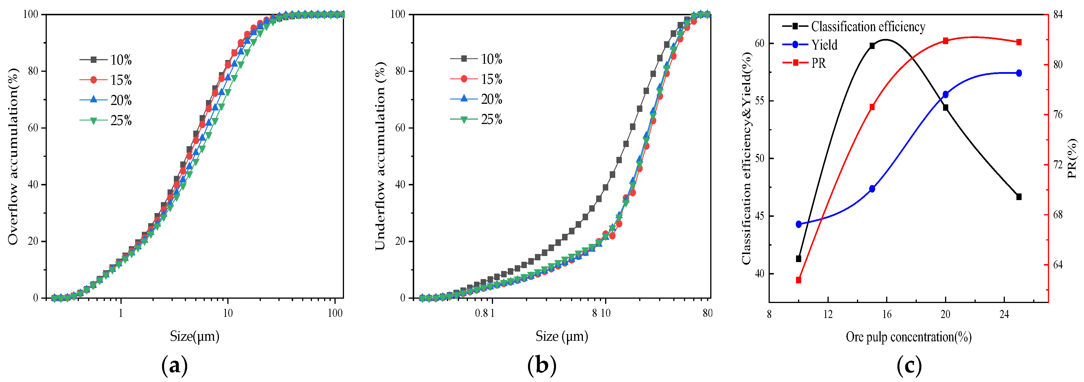 Minerals 13 00304 g005 Minerals 13 00304 g005