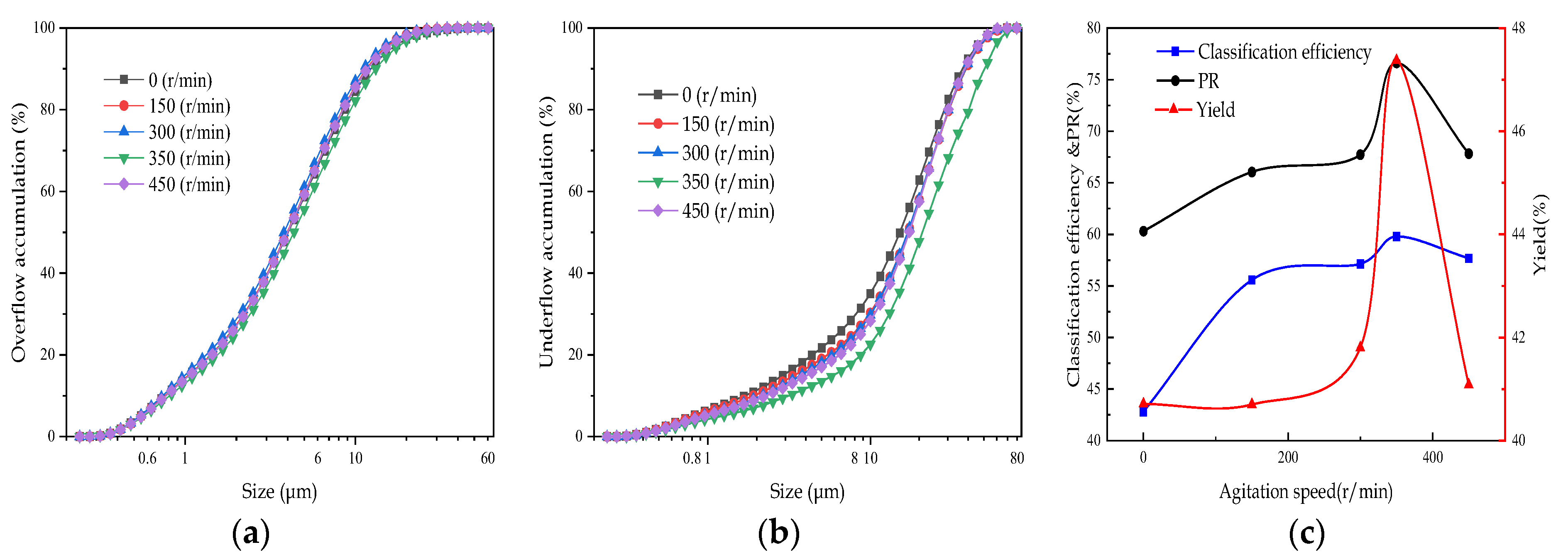Minerals 13 00304 g006 Minerals 13 00304 g006