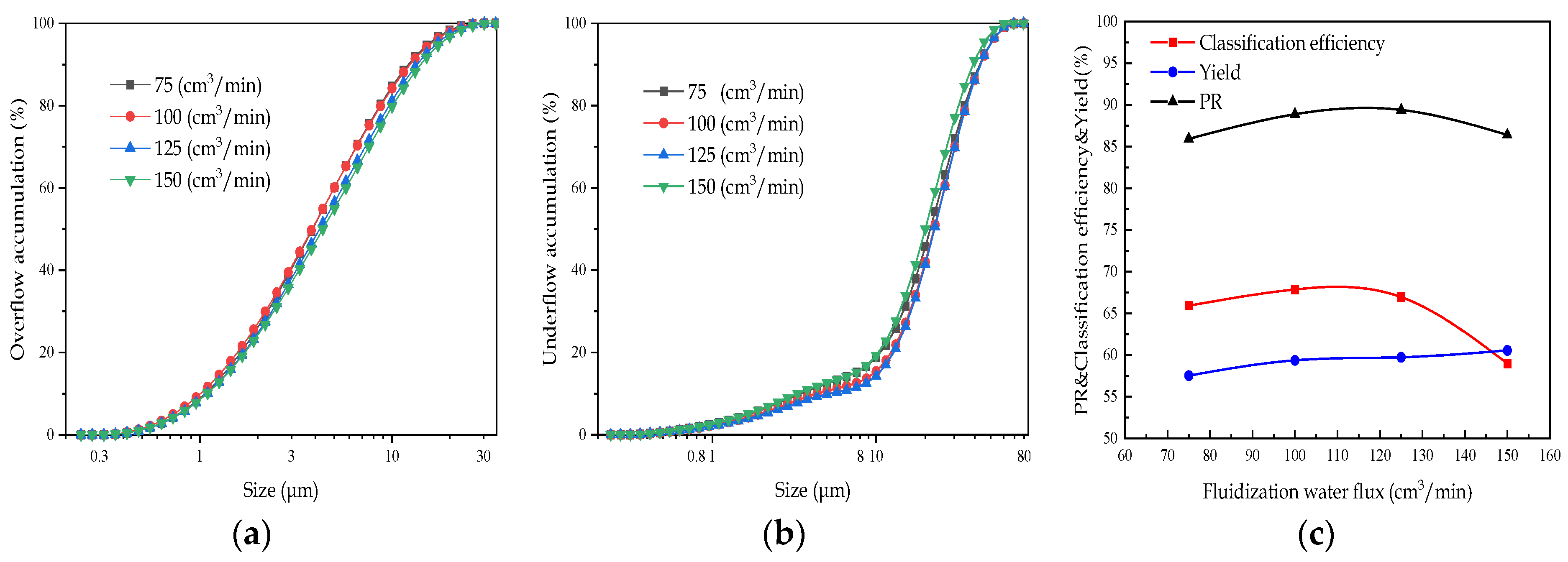 Minerals 13 00304 g009 Minerals 13 00304 g009