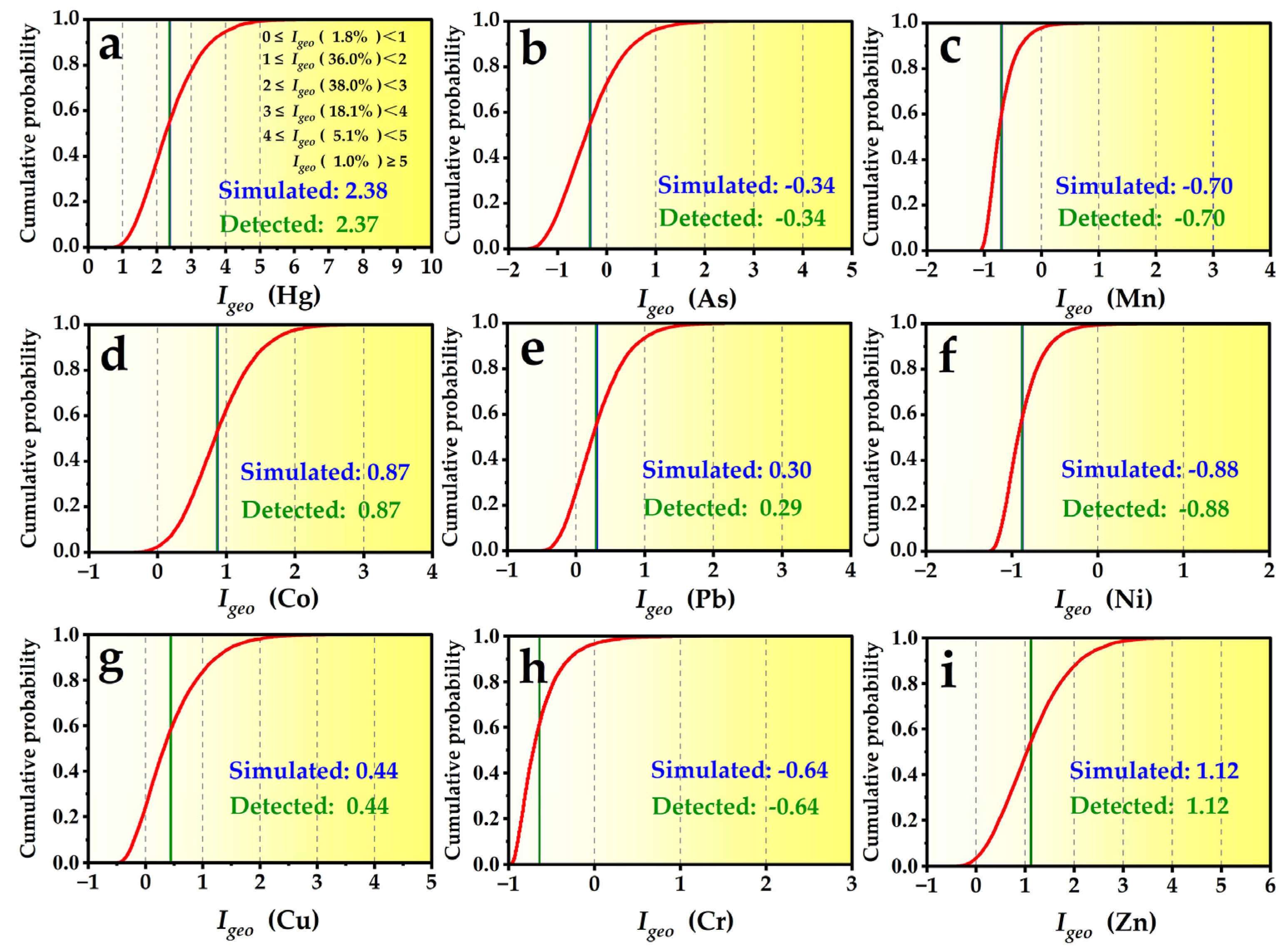 Minerals 13 00305 g001
