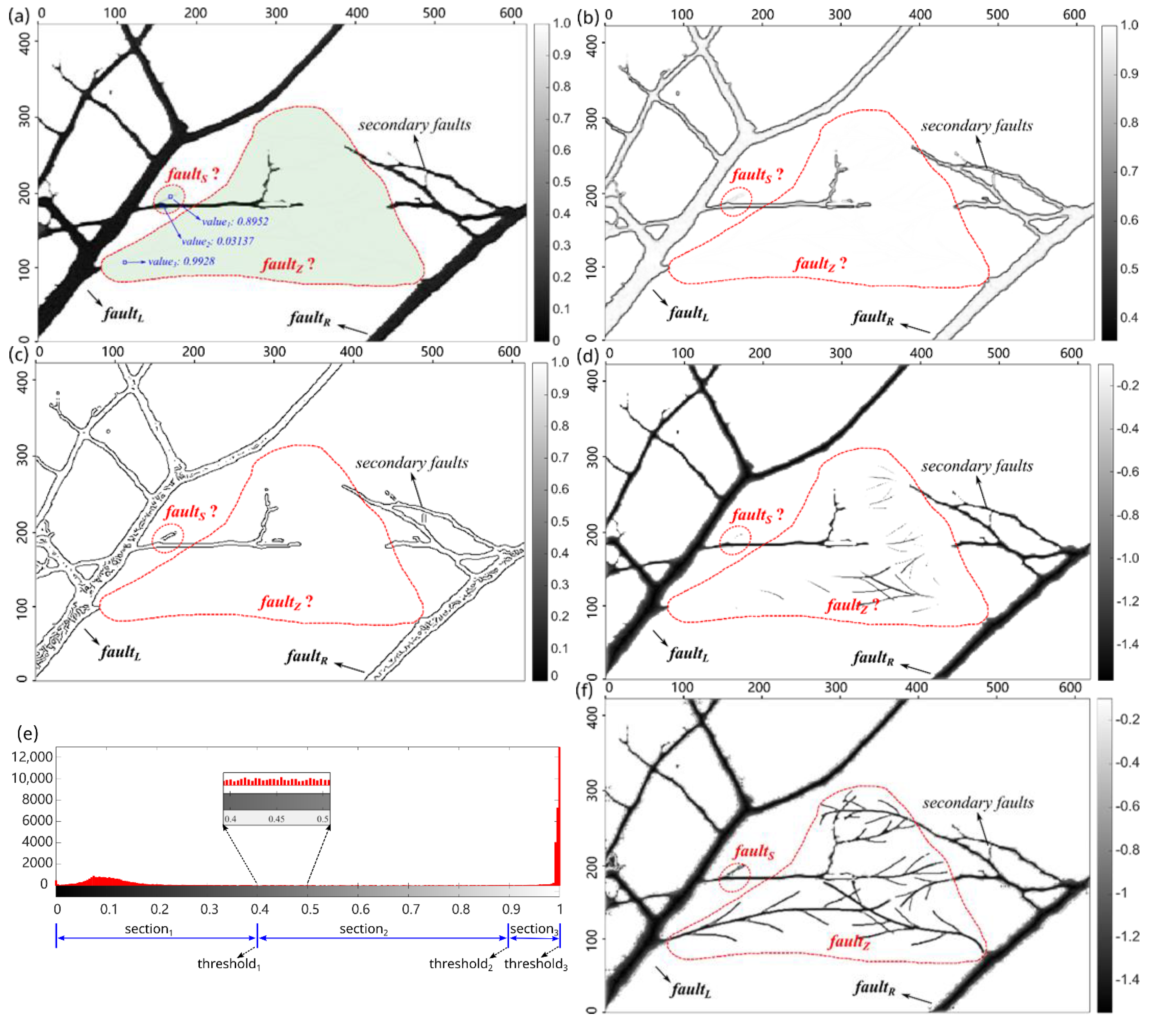 Minerals 13 00306 g002