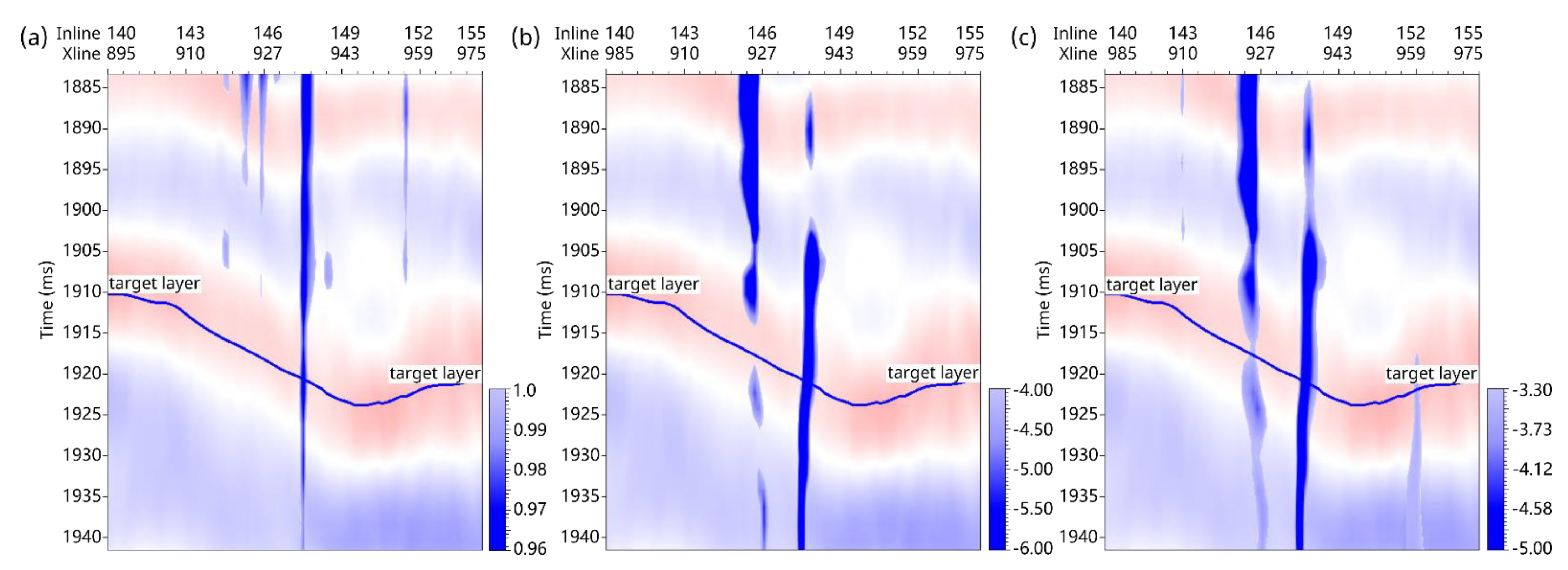 Minerals 13 00306 g007