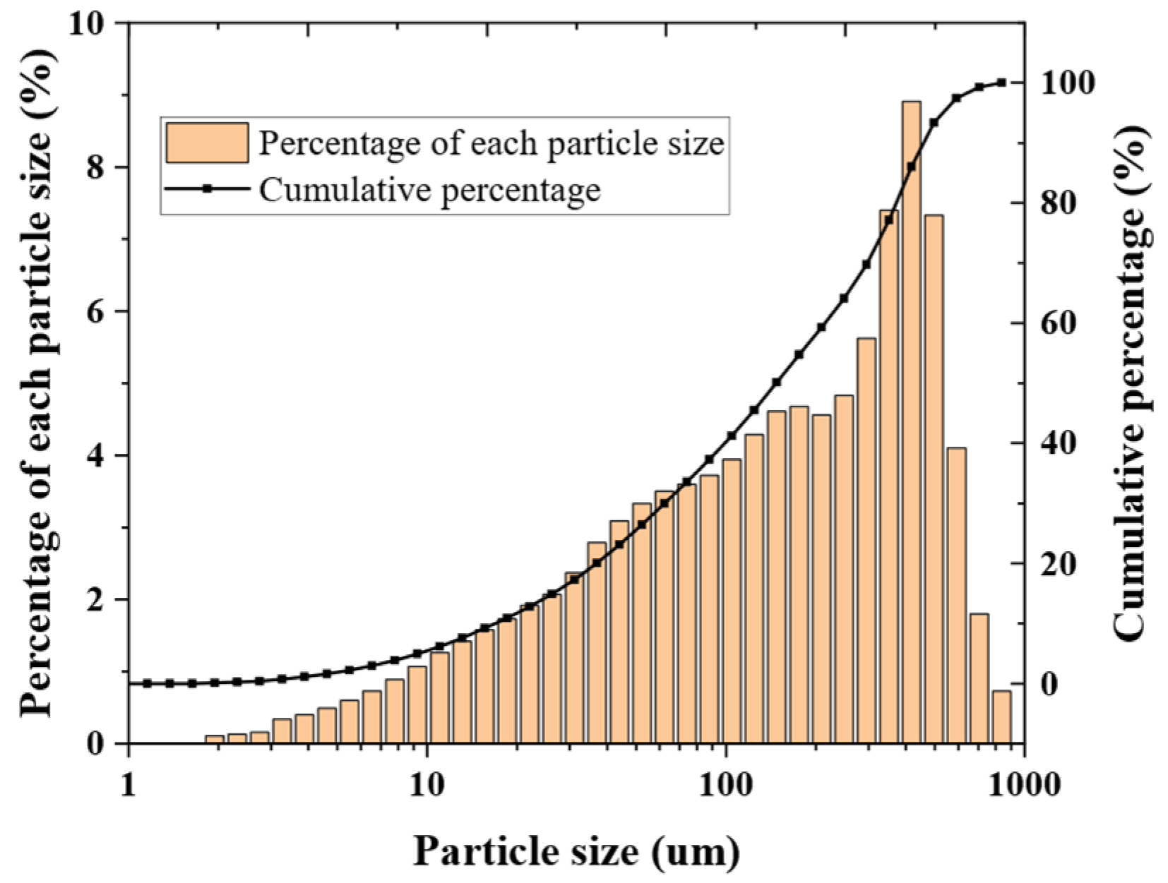 Minerals 13 00309 g006