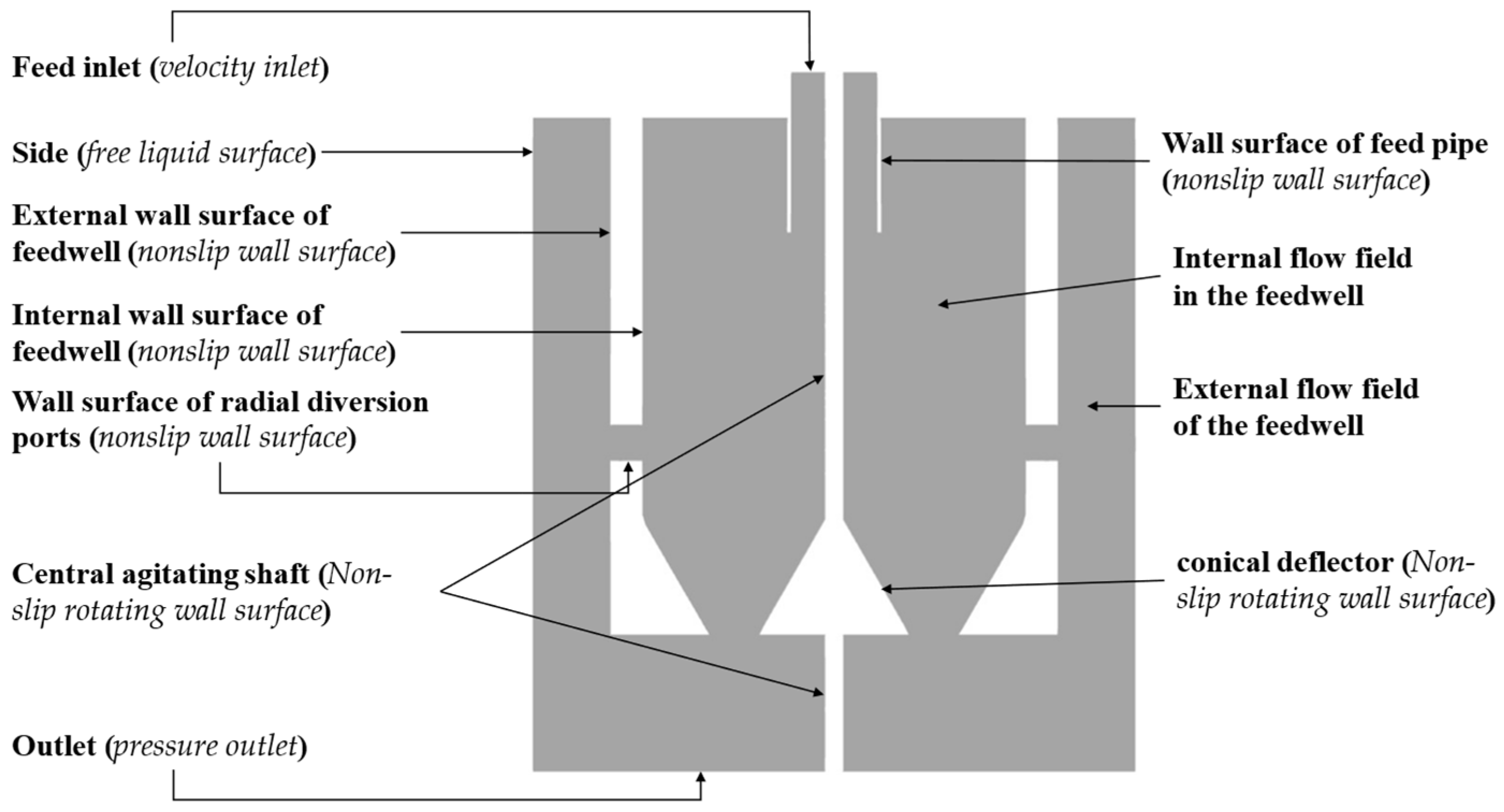 Minerals 13 00309 g009