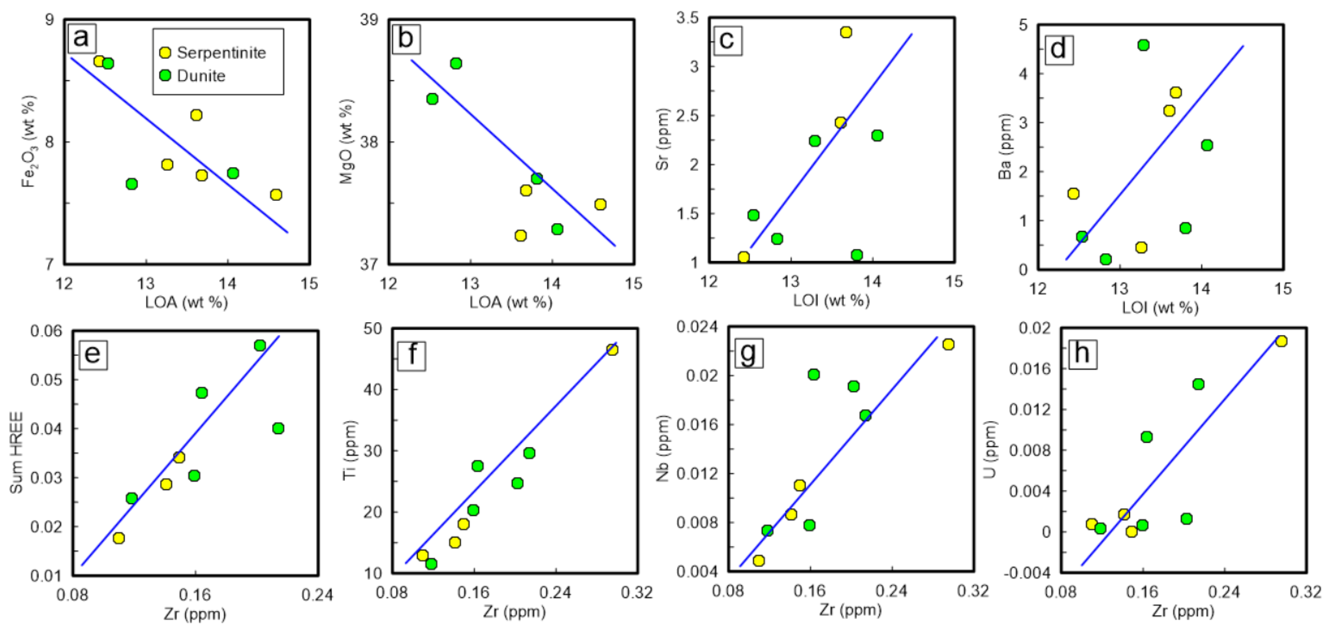Minerals 13 00311 g010