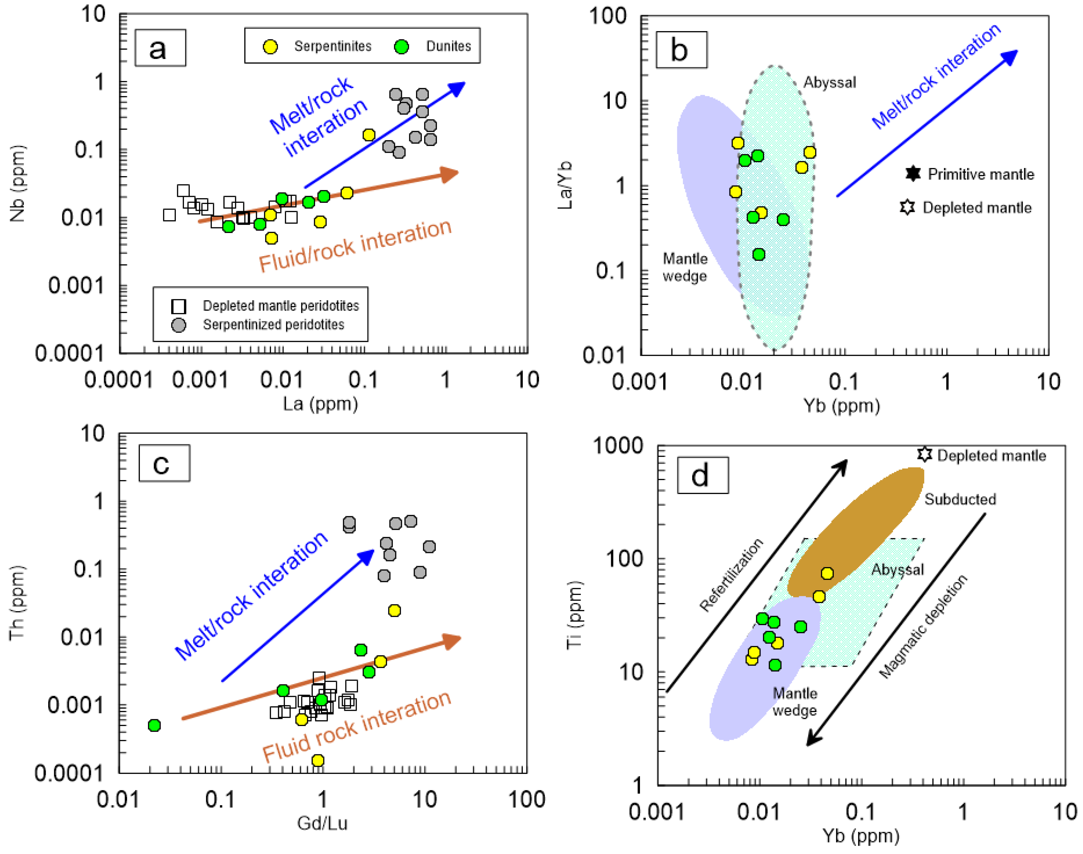 Minerals 13 00311 g012
