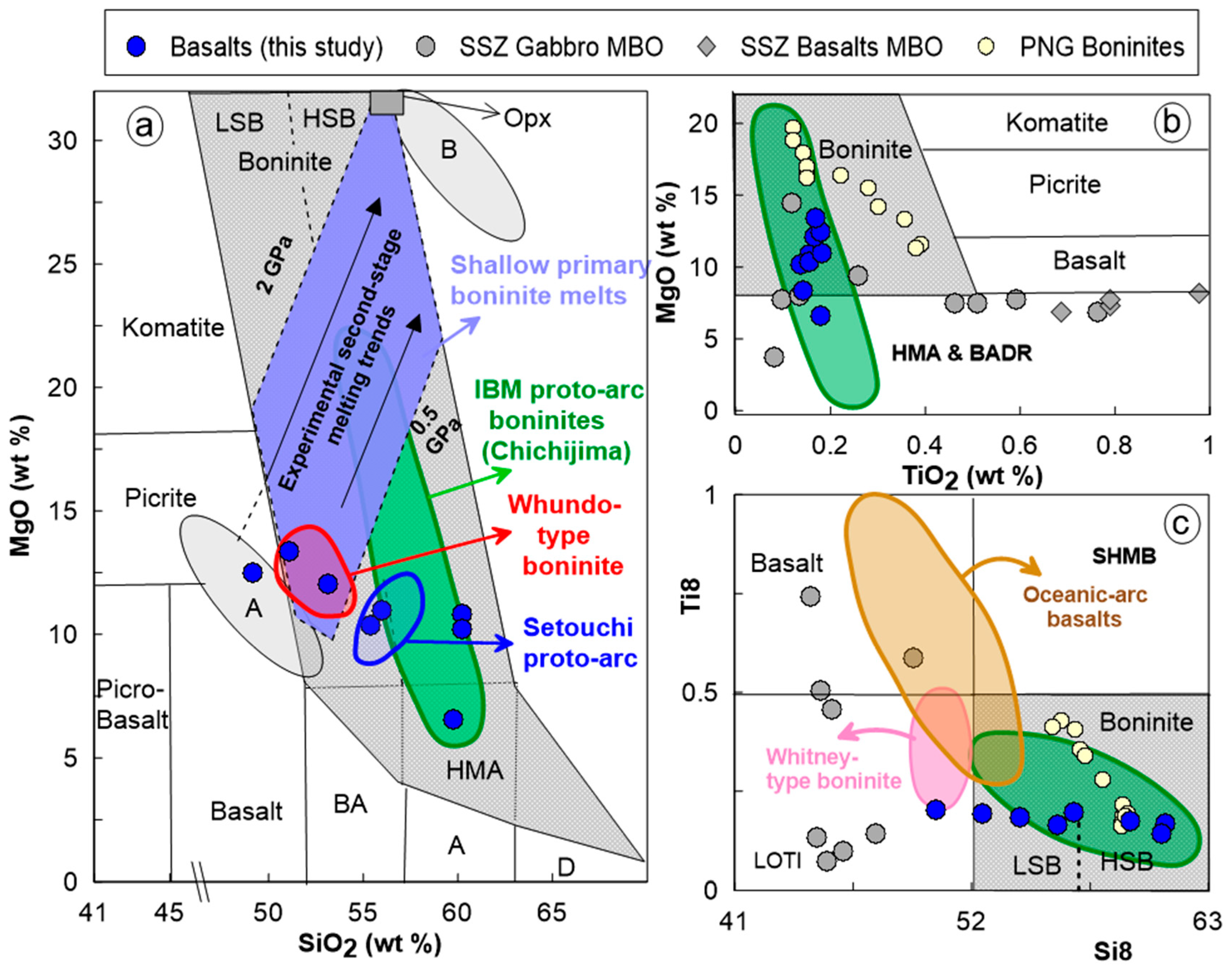 Minerals 13 00311 g013