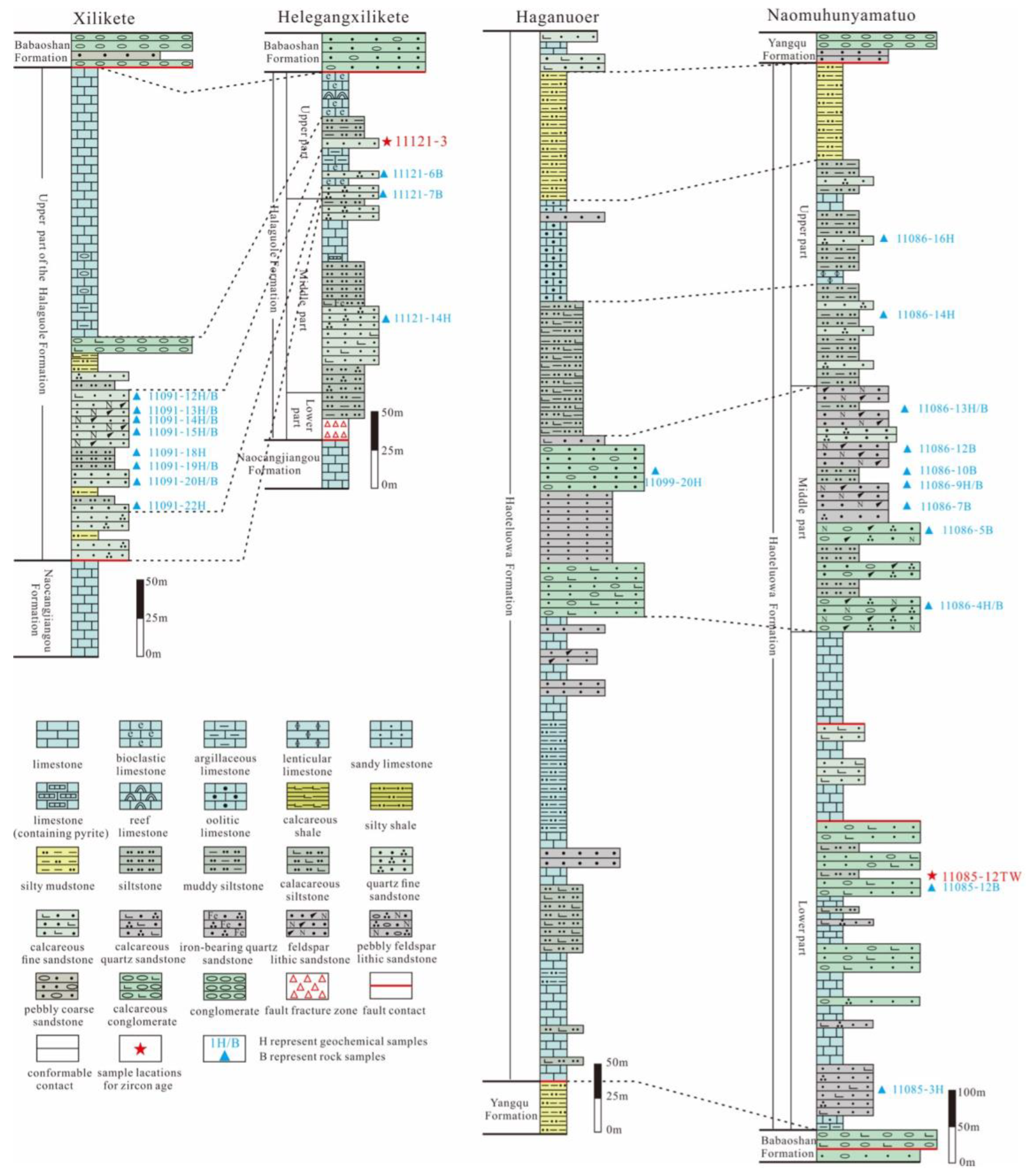 Minerals 13 00312 g002 Minerals 13 00312 g002