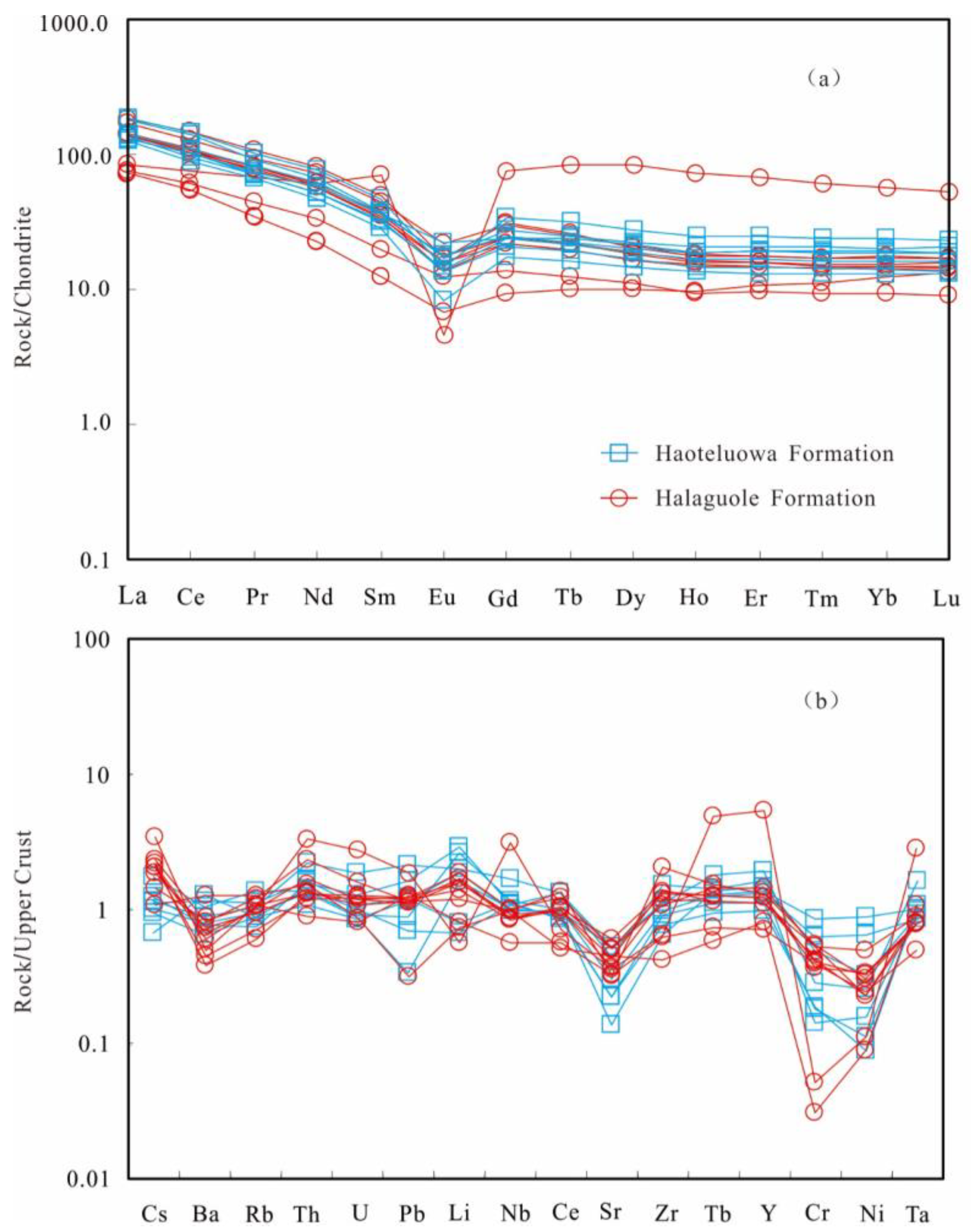 Minerals 13 00312 g004 Minerals 13 00312 g004