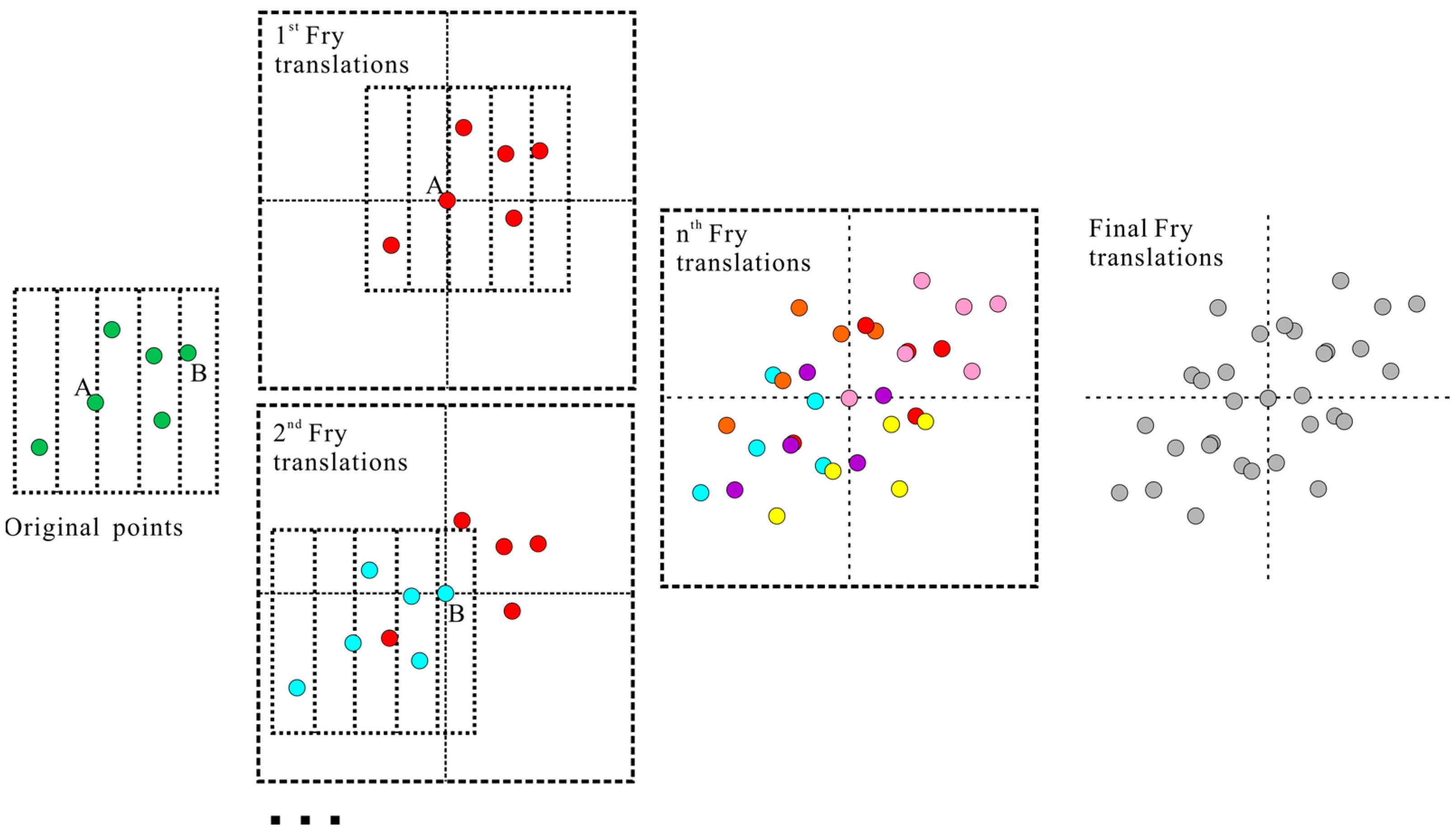 Minerals 13 00313 g003 Minerals 13 00313 g003
