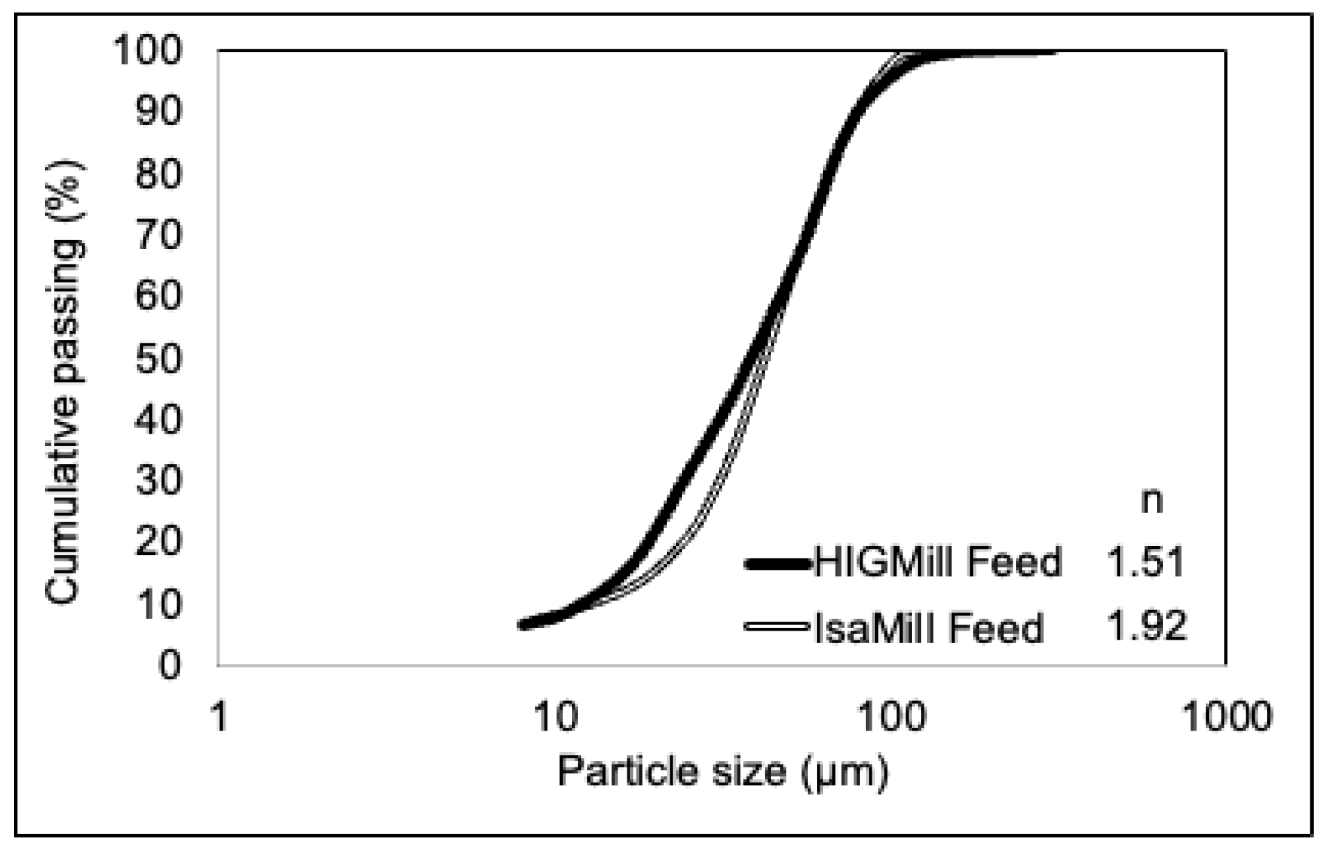 Minerals 13 00315 g009