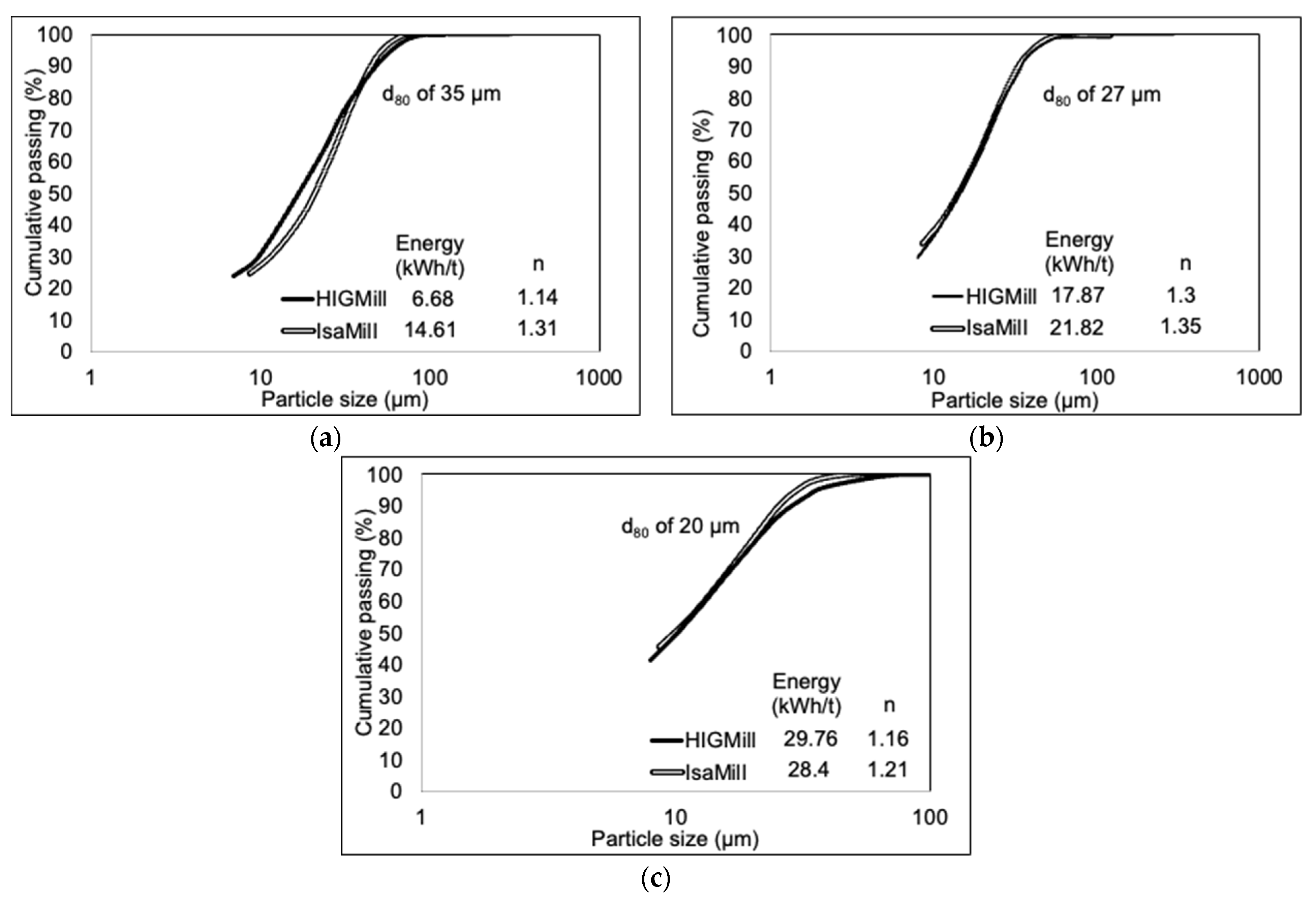 Minerals 13 00315 g012